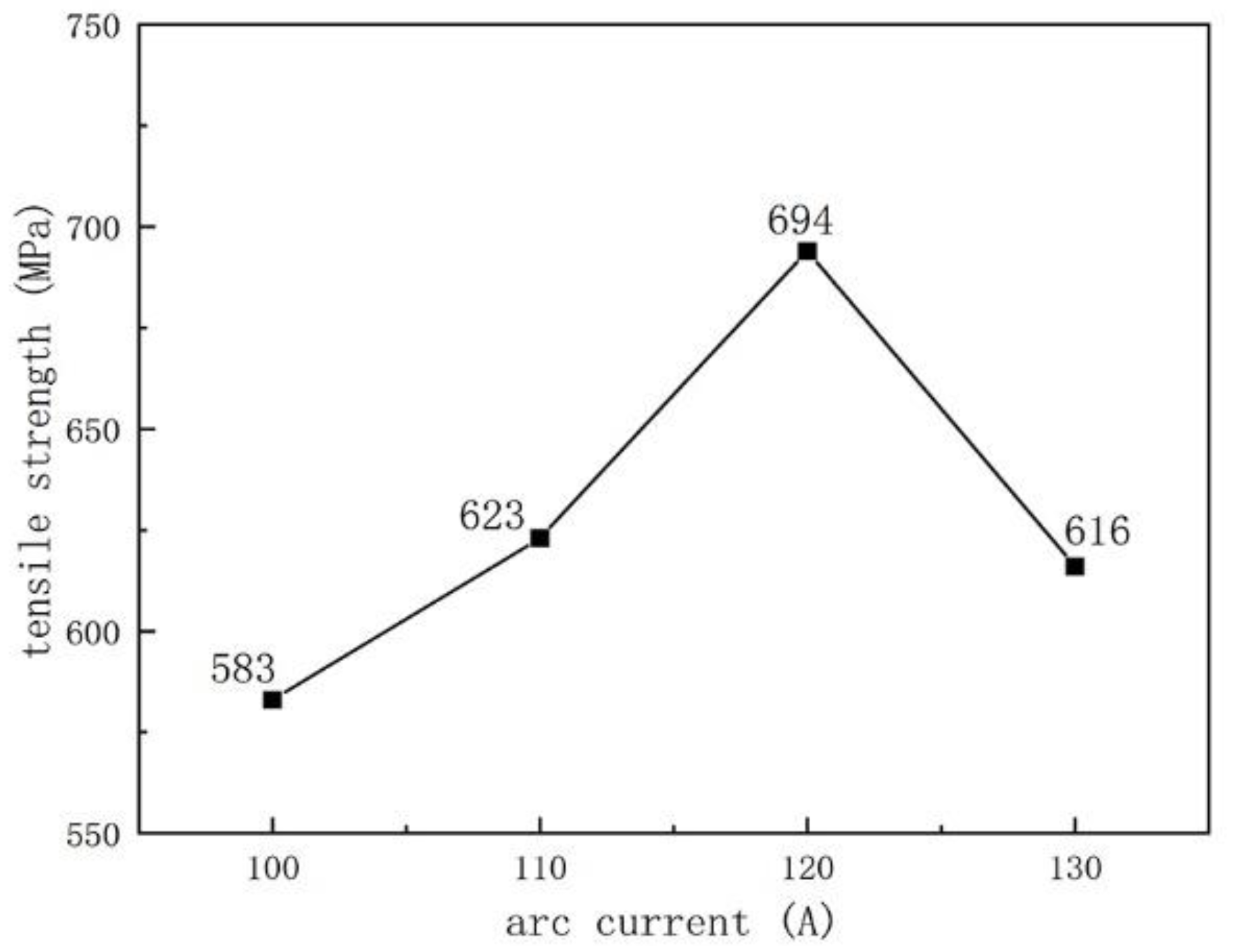 Materials 16 05059 g012
