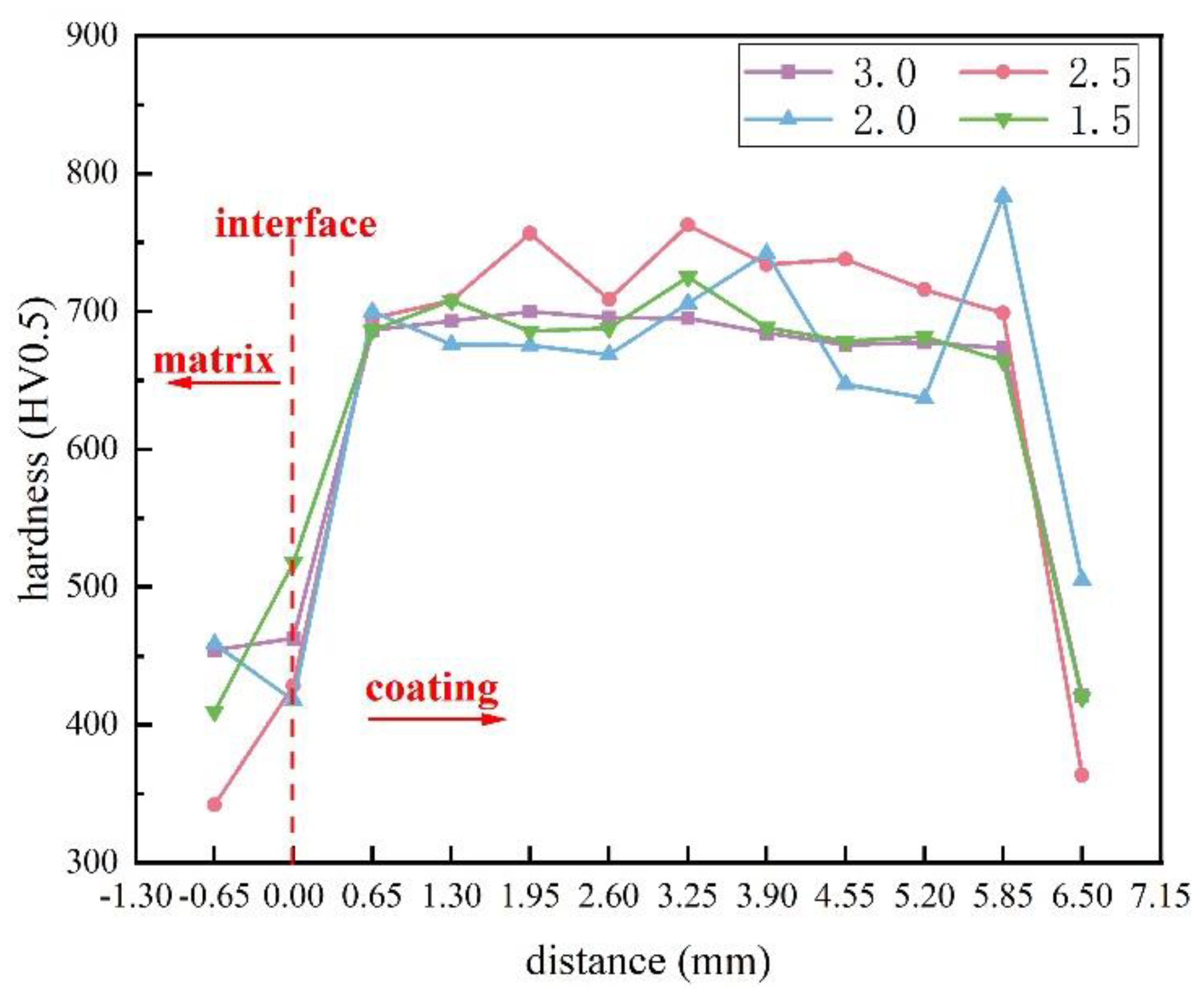 Materials 16 05059 g019
