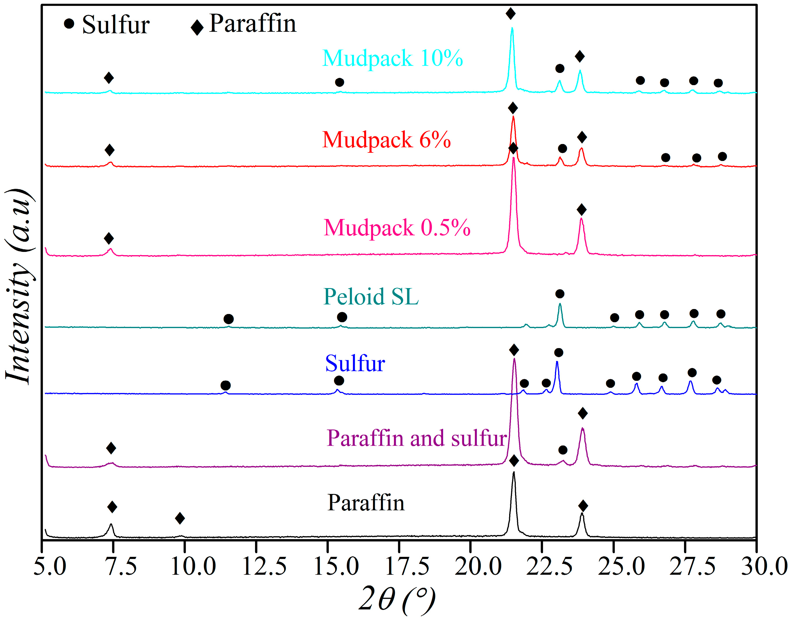 Materials 16 05062 g004 Materials 16 05062 g004