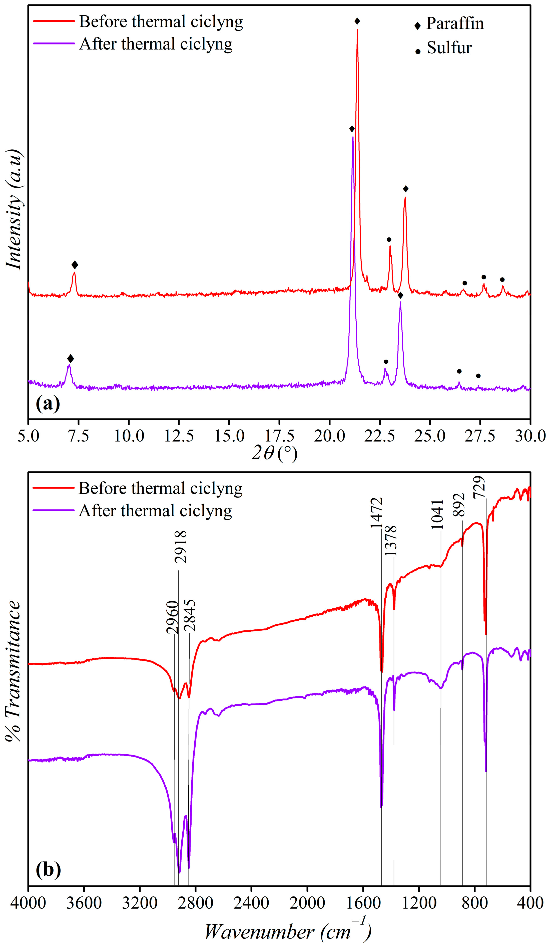 Materials 16 05062 g011 Materials 16 05062 g011
