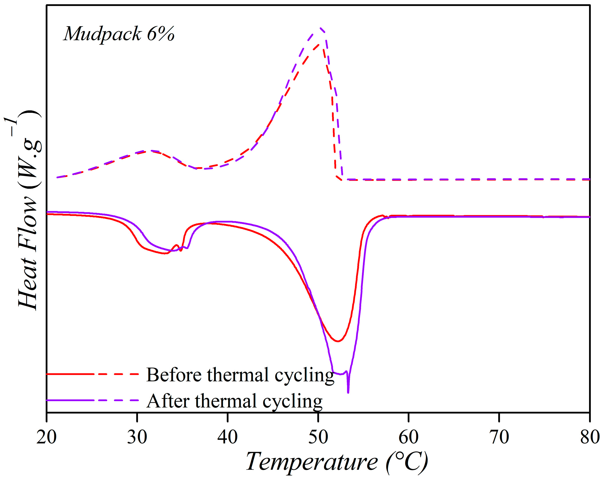 Materials 16 05062 g012 Materials 16 05062 g012