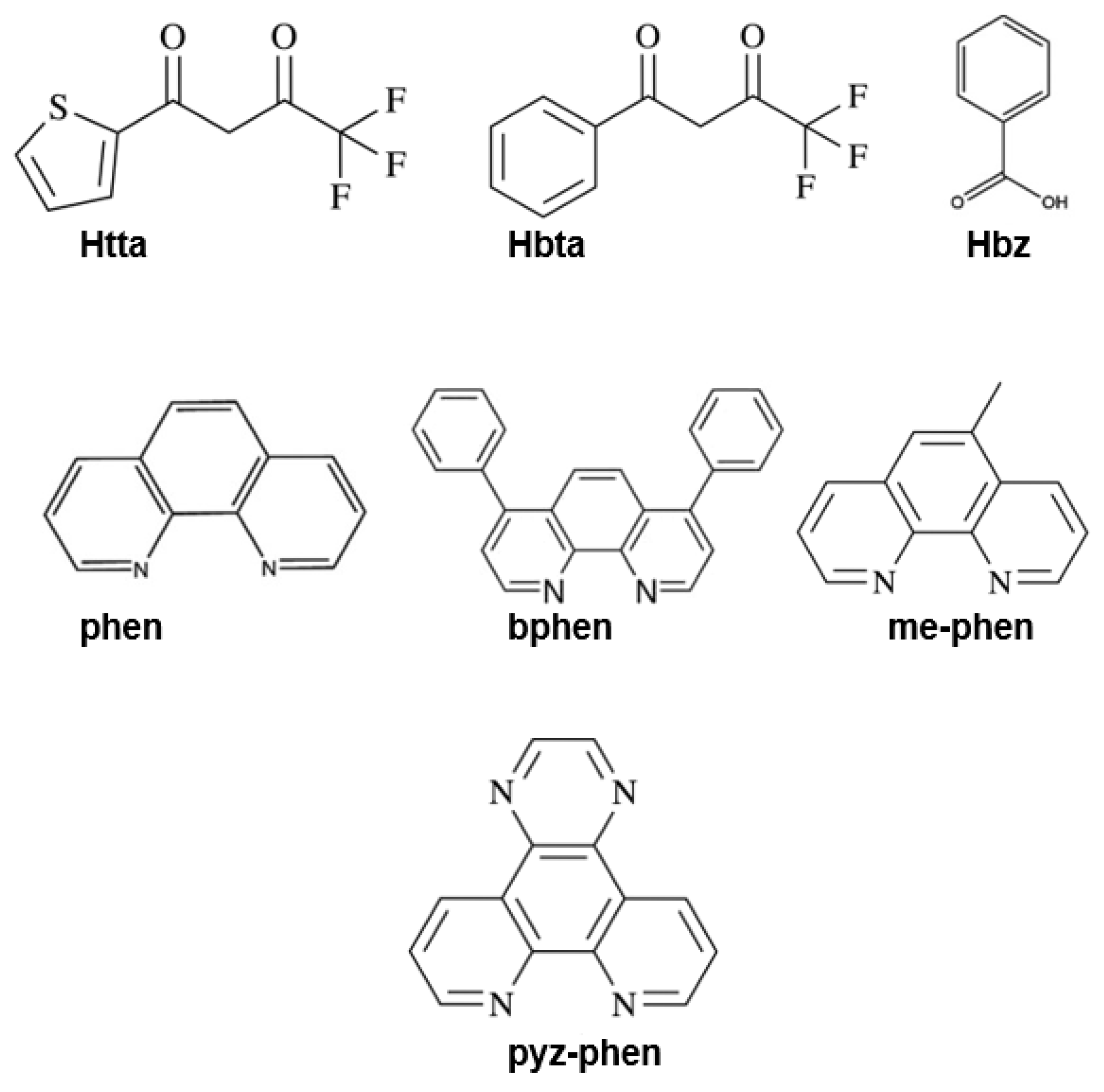 Materials 16 05068 g002 Materials 16 05068 g002