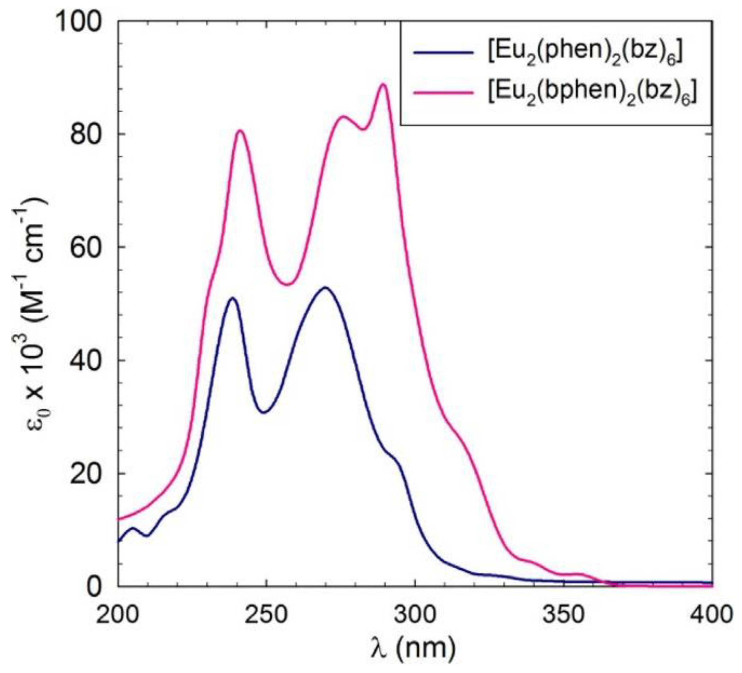 Materials 16 05068 g004 Materials 16 05068 g004