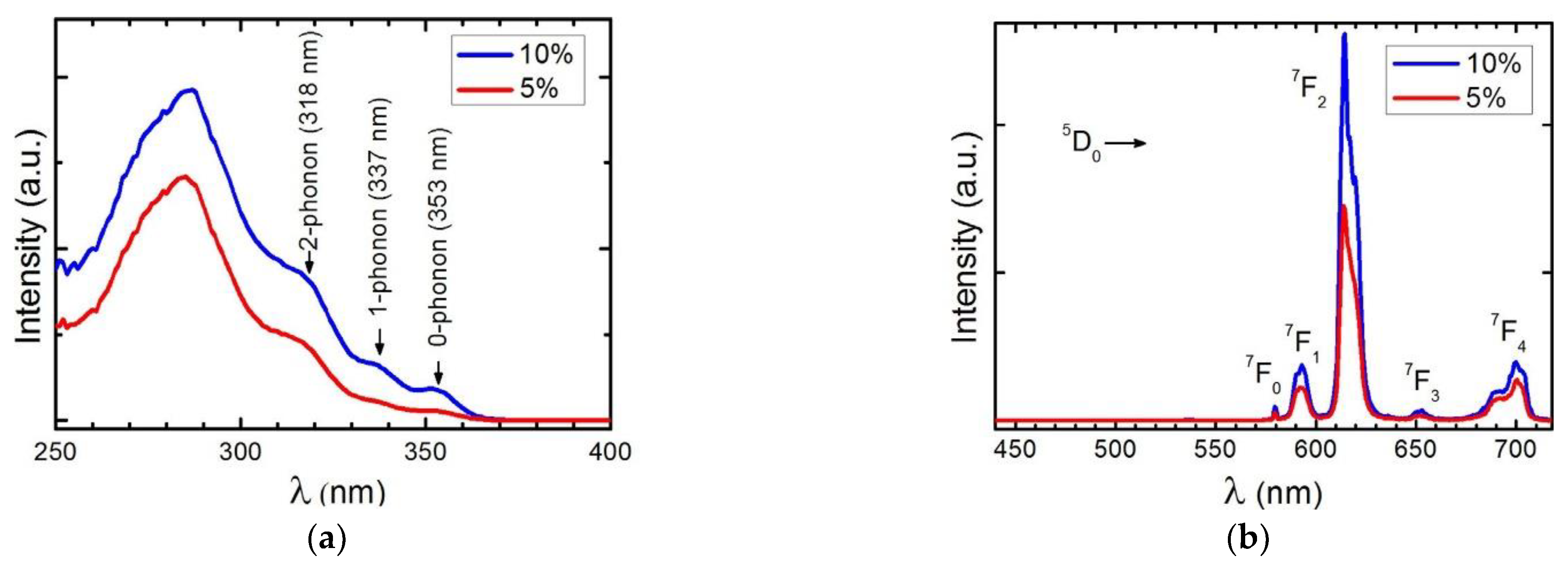 Materials 16 05068 g008 Materials 16 05068 g008