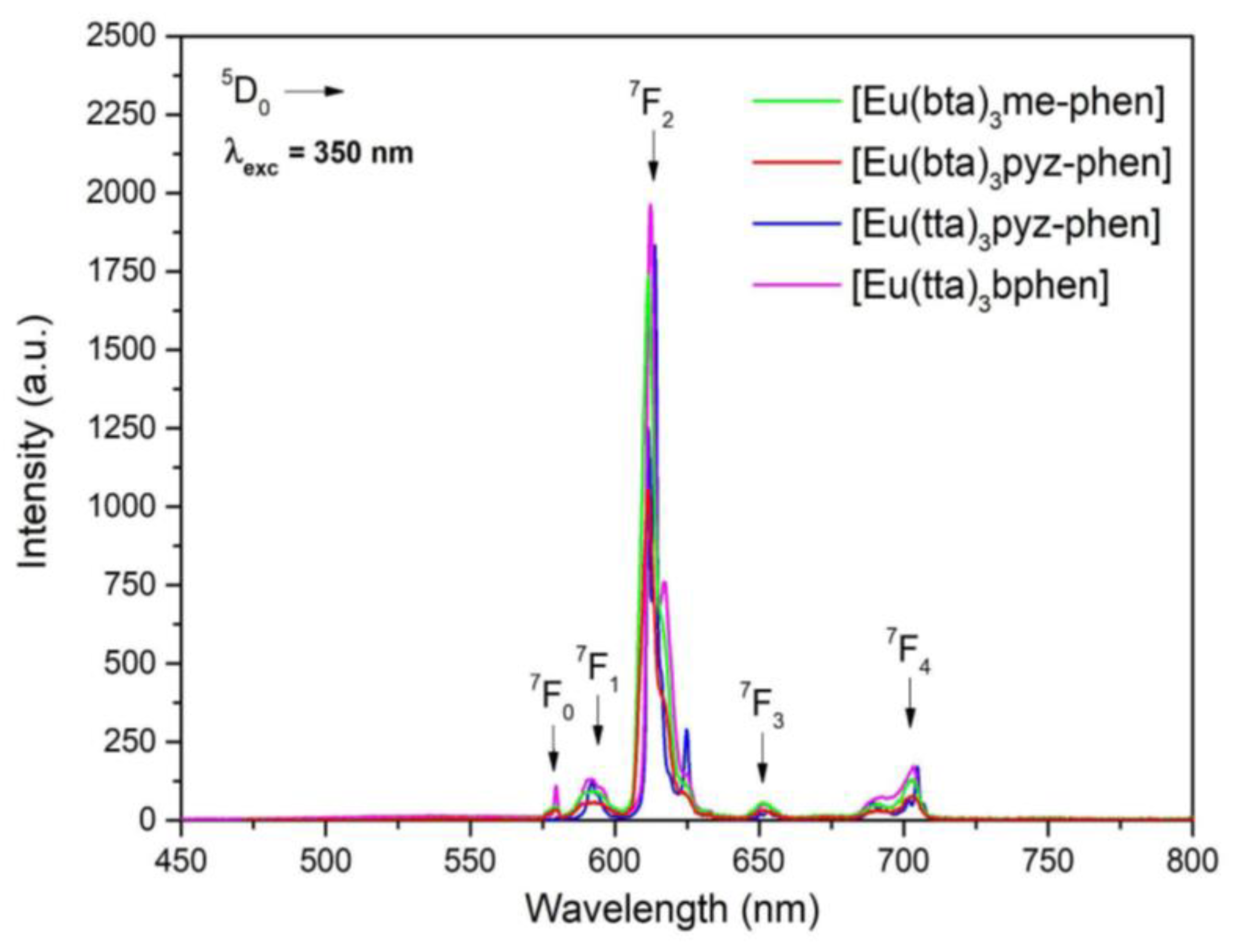 Materials 16 05068 g009 Materials 16 05068 g009