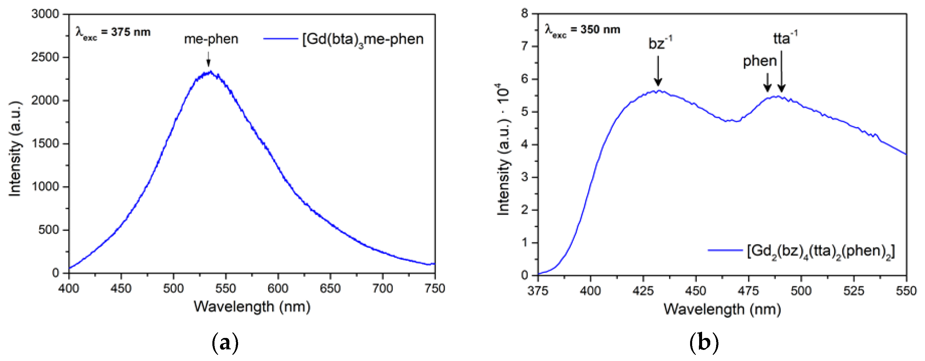 Materials 16 05068 g012 Materials 16 05068 g012