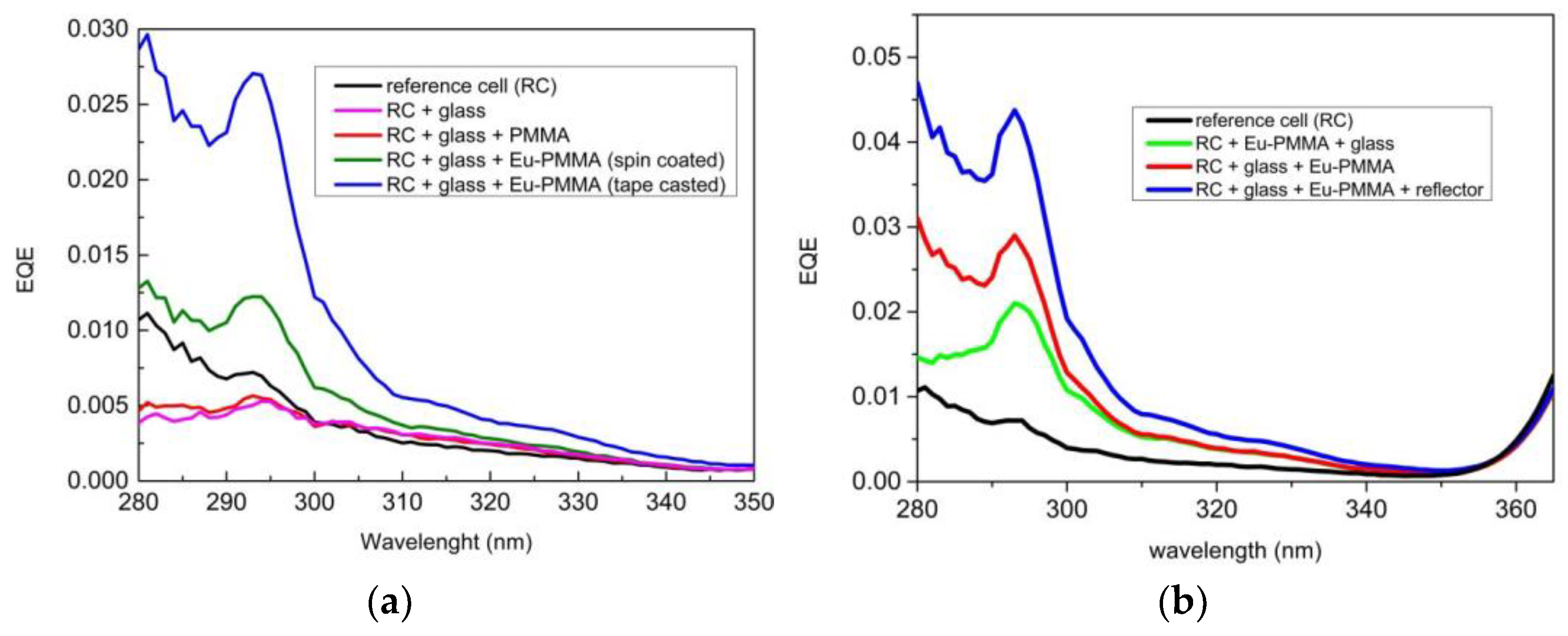 Materials 16 05068 g013 Materials 16 05068 g013