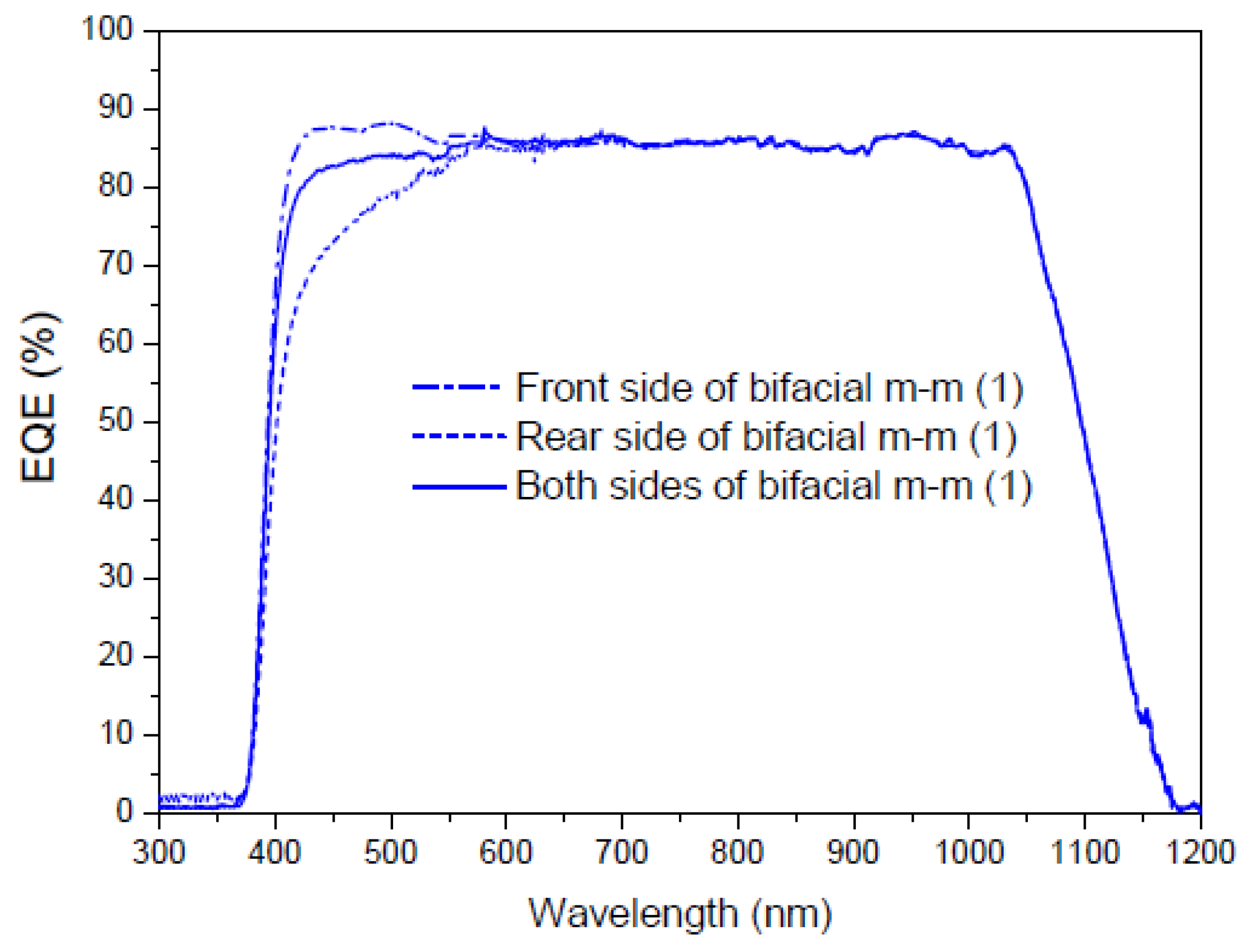 Materials 16 05068 g022 Materials 16 05068 g022