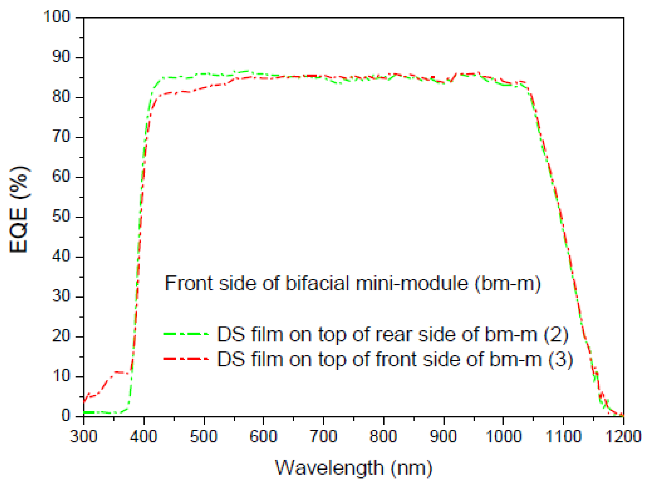 Materials 16 05068 g023 Materials 16 05068 g023