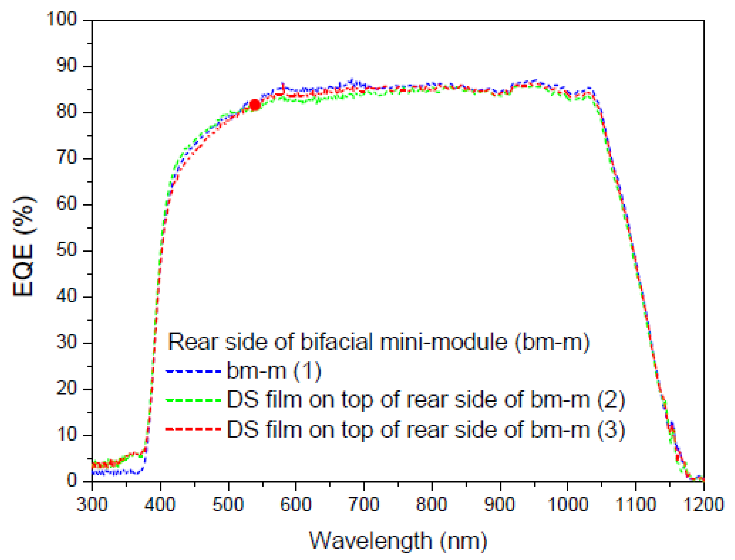 Materials 16 05068 g024 Materials 16 05068 g024