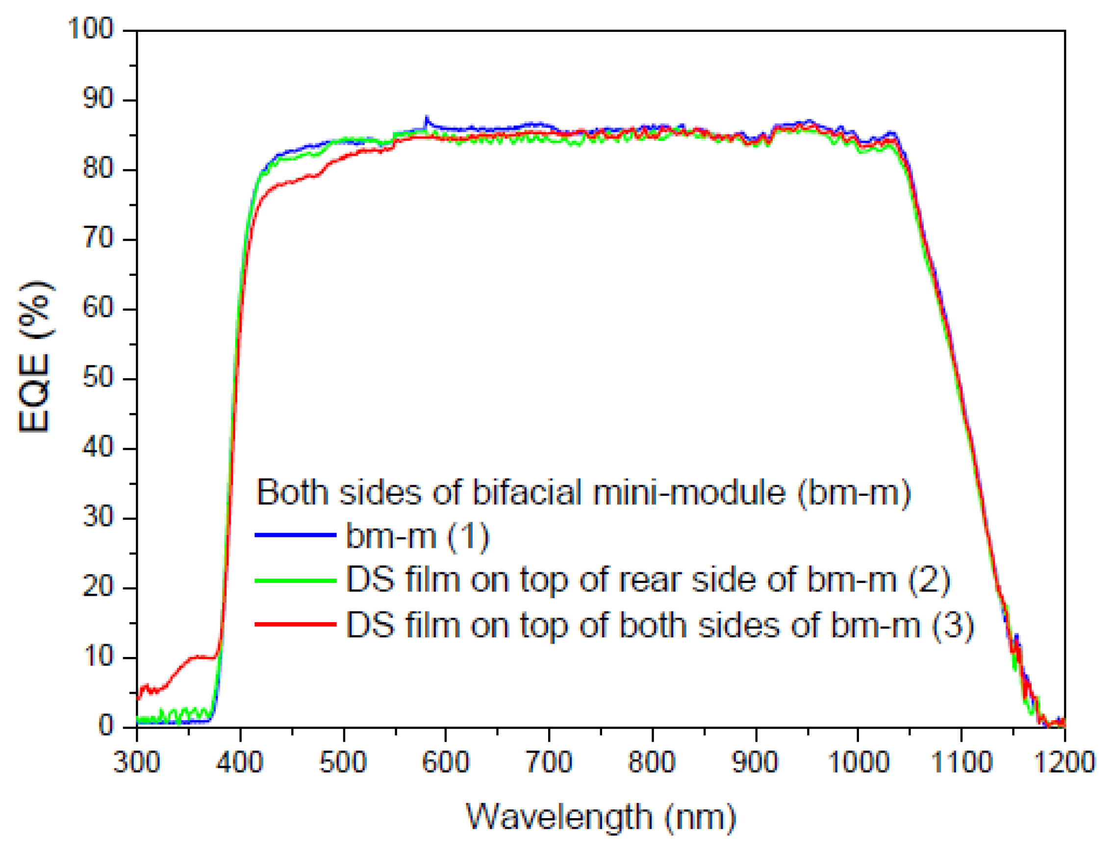 Materials 16 05068 g025 Materials 16 05068 g025