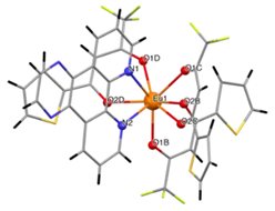 Materials 16 05068 i006 Materials 16 05068 i006