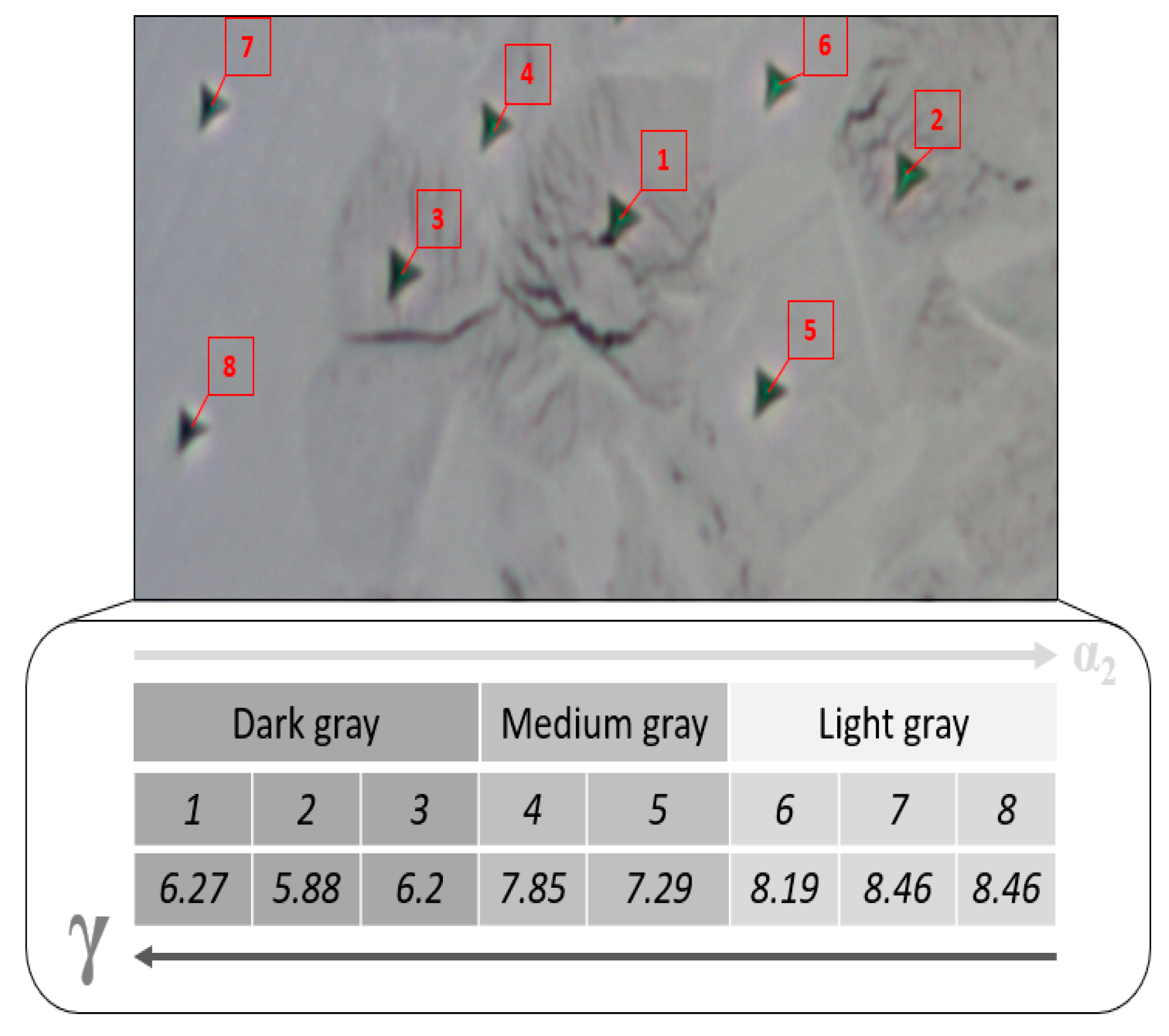 Materials 16 05071 g022