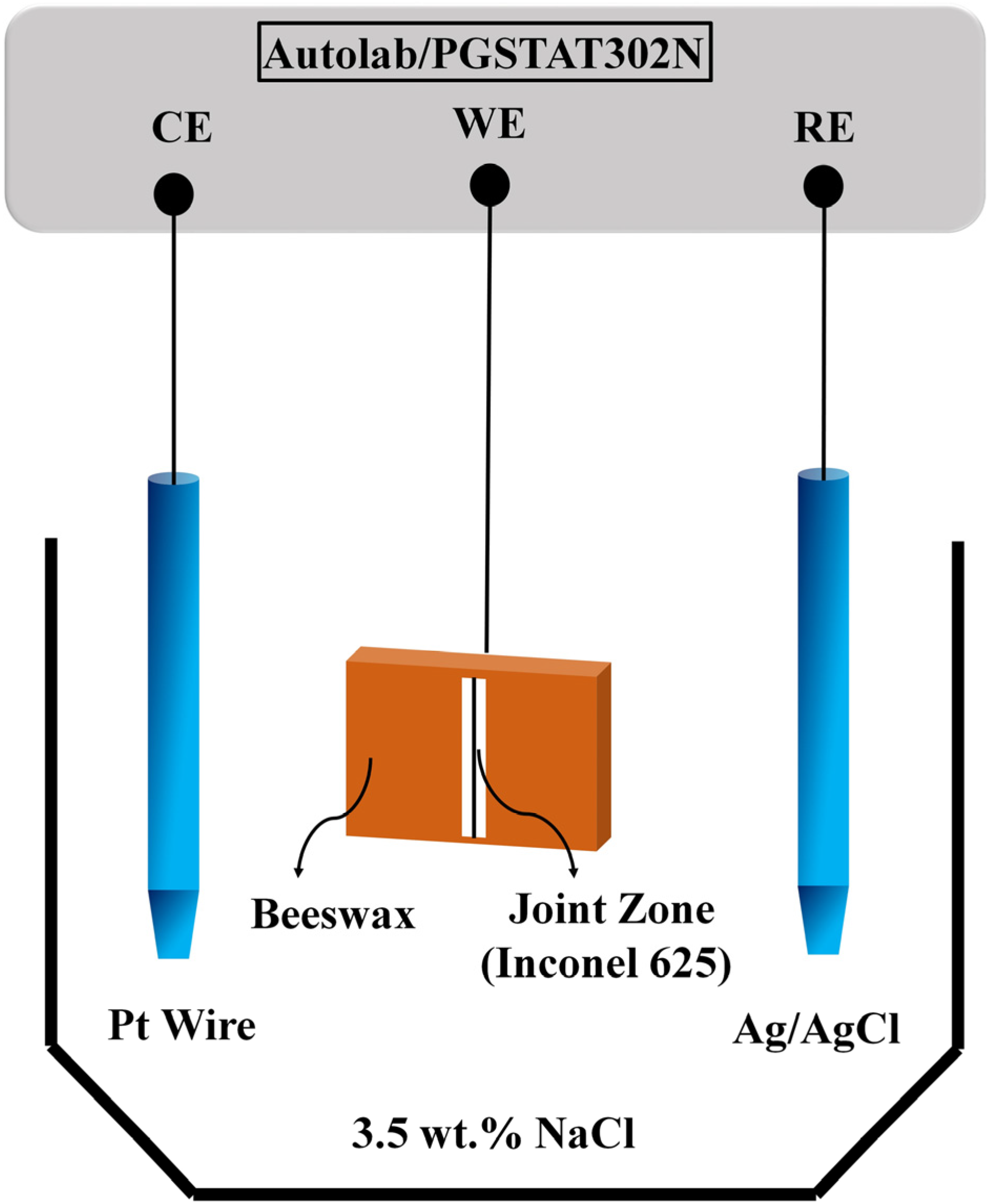 Materials 16 05072 g002