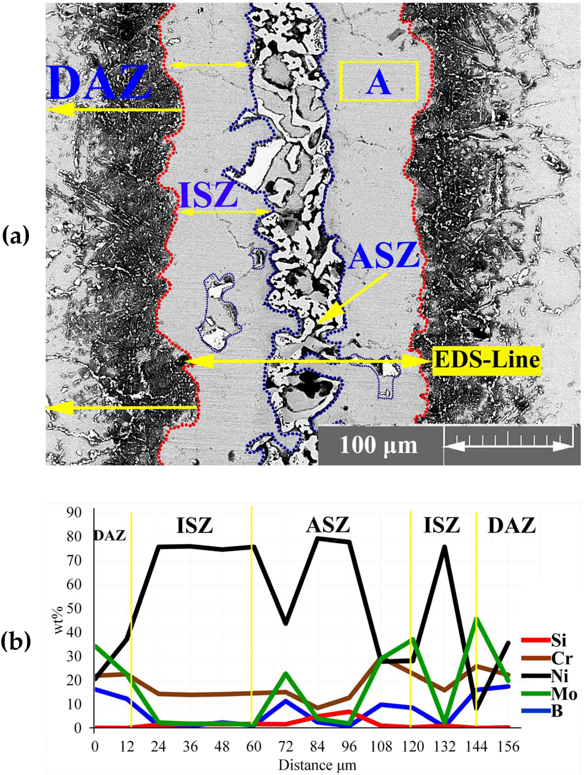 Materials 16 05072 g003