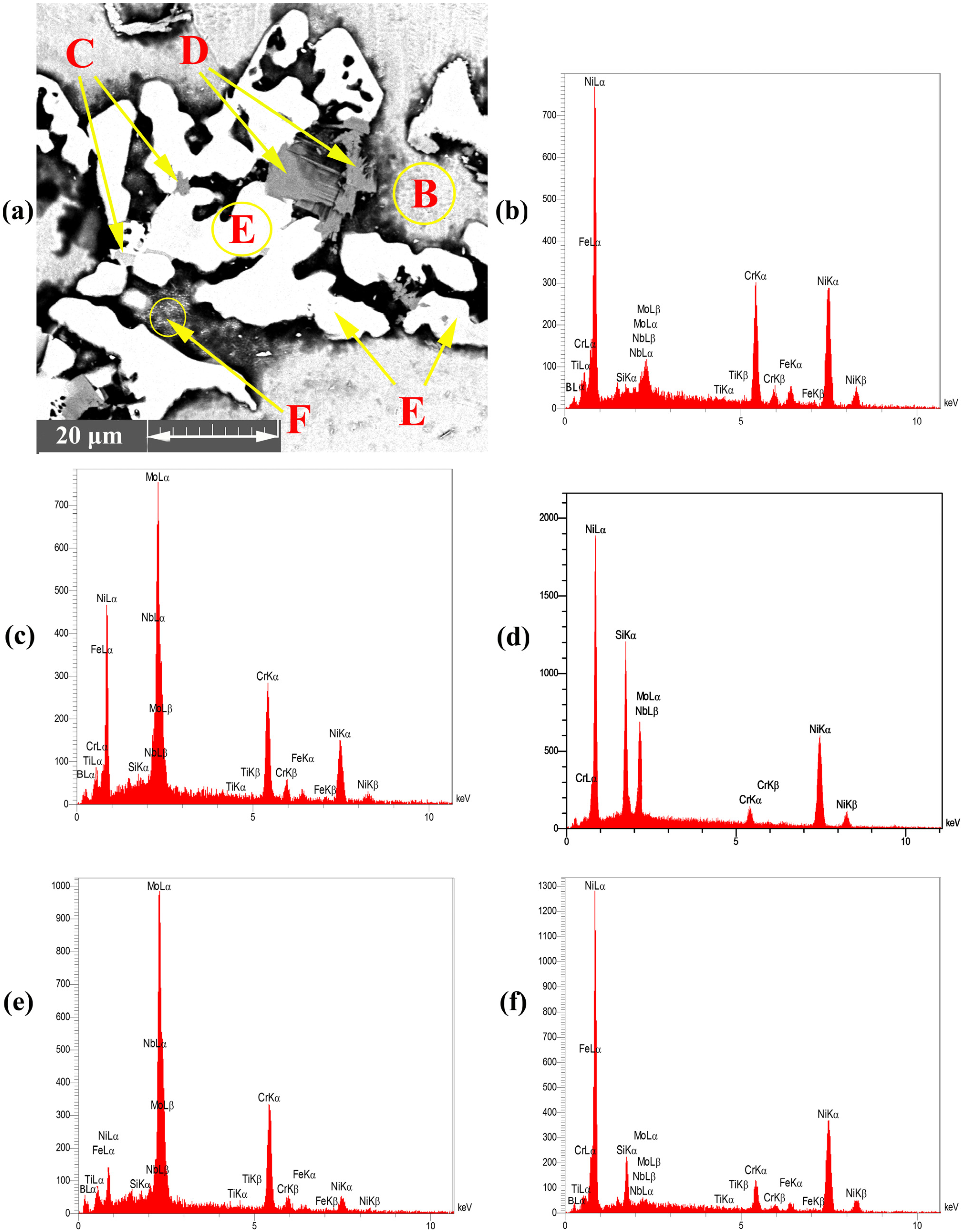 Materials 16 05072 g004