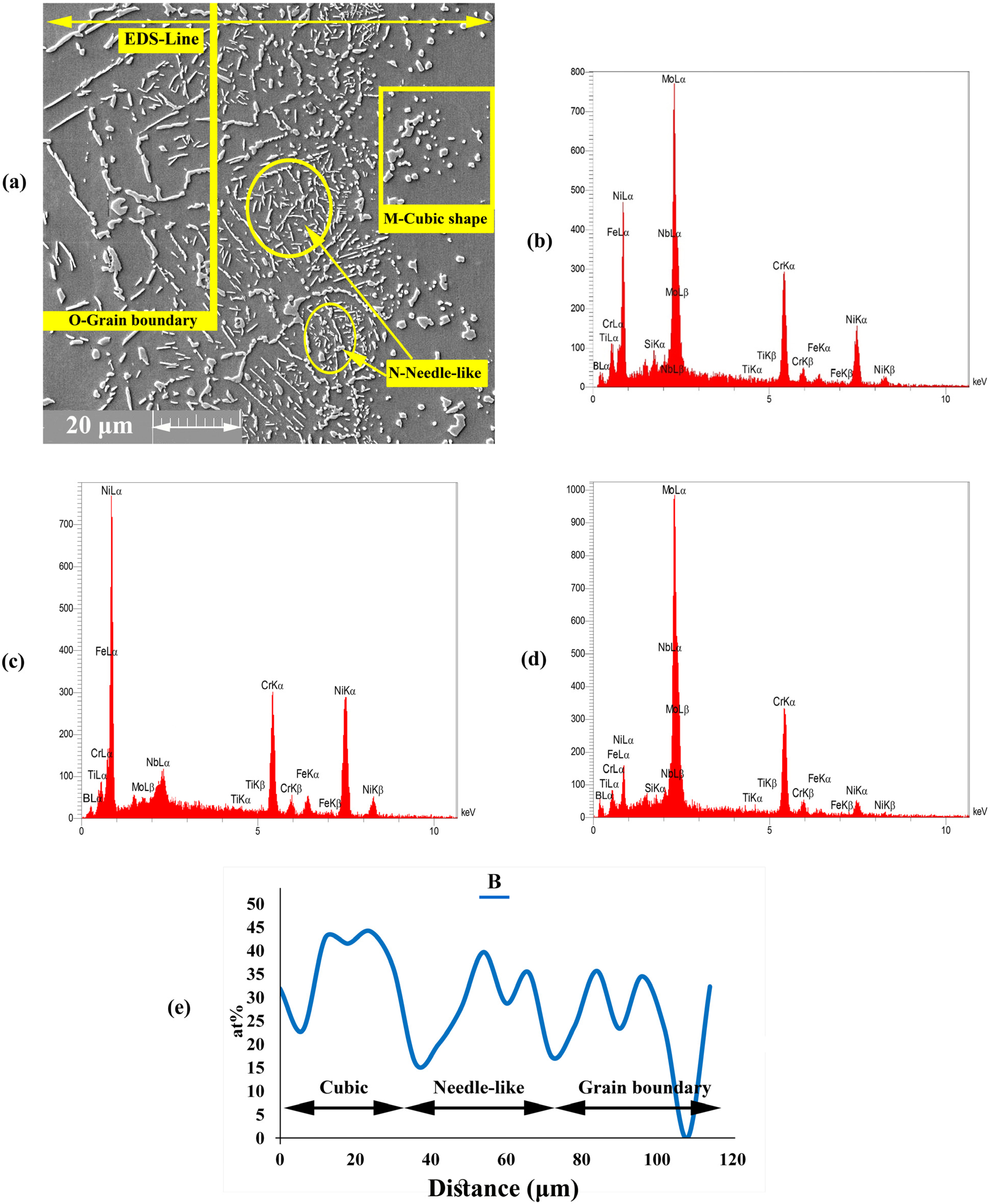 Materials 16 05072 g007