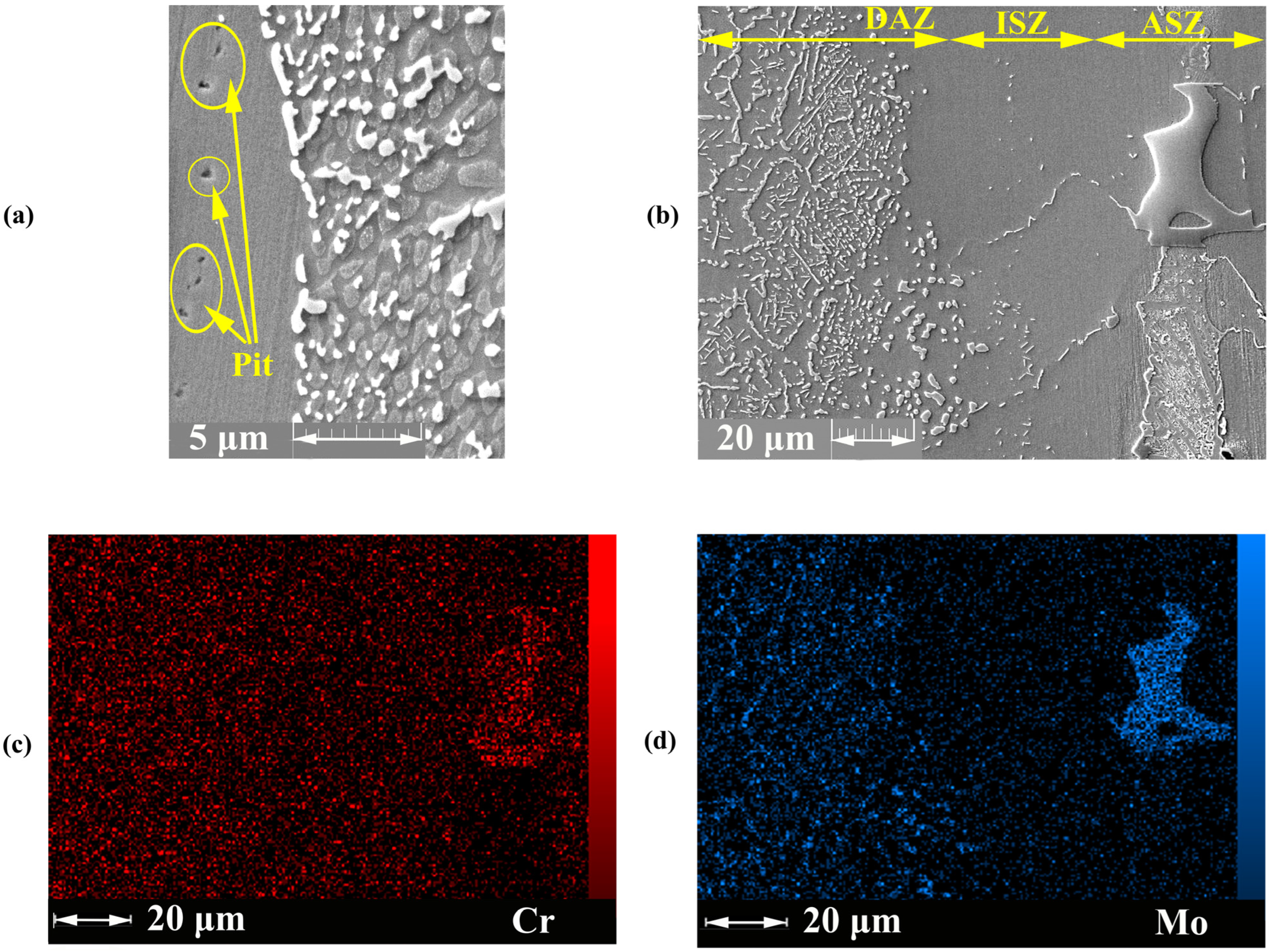 Materials 16 05072 g009