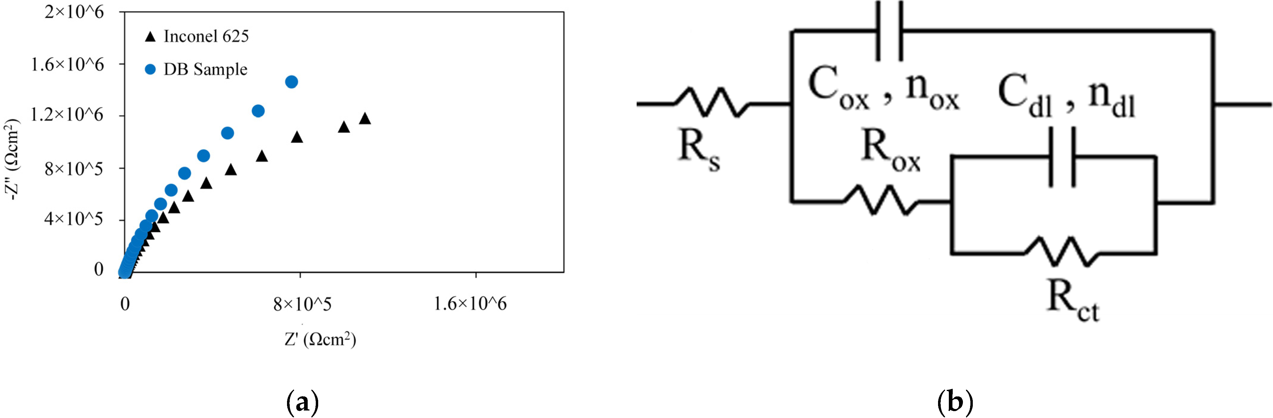 Materials 16 05072 g010