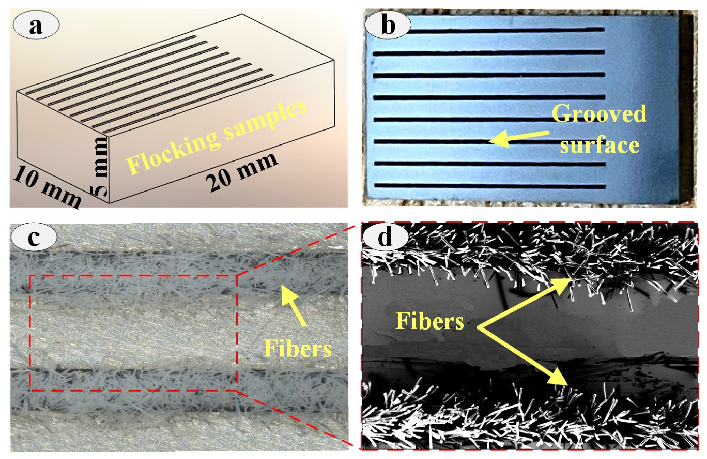 Materials 16 05074 g001 Materials 16 05074 g001