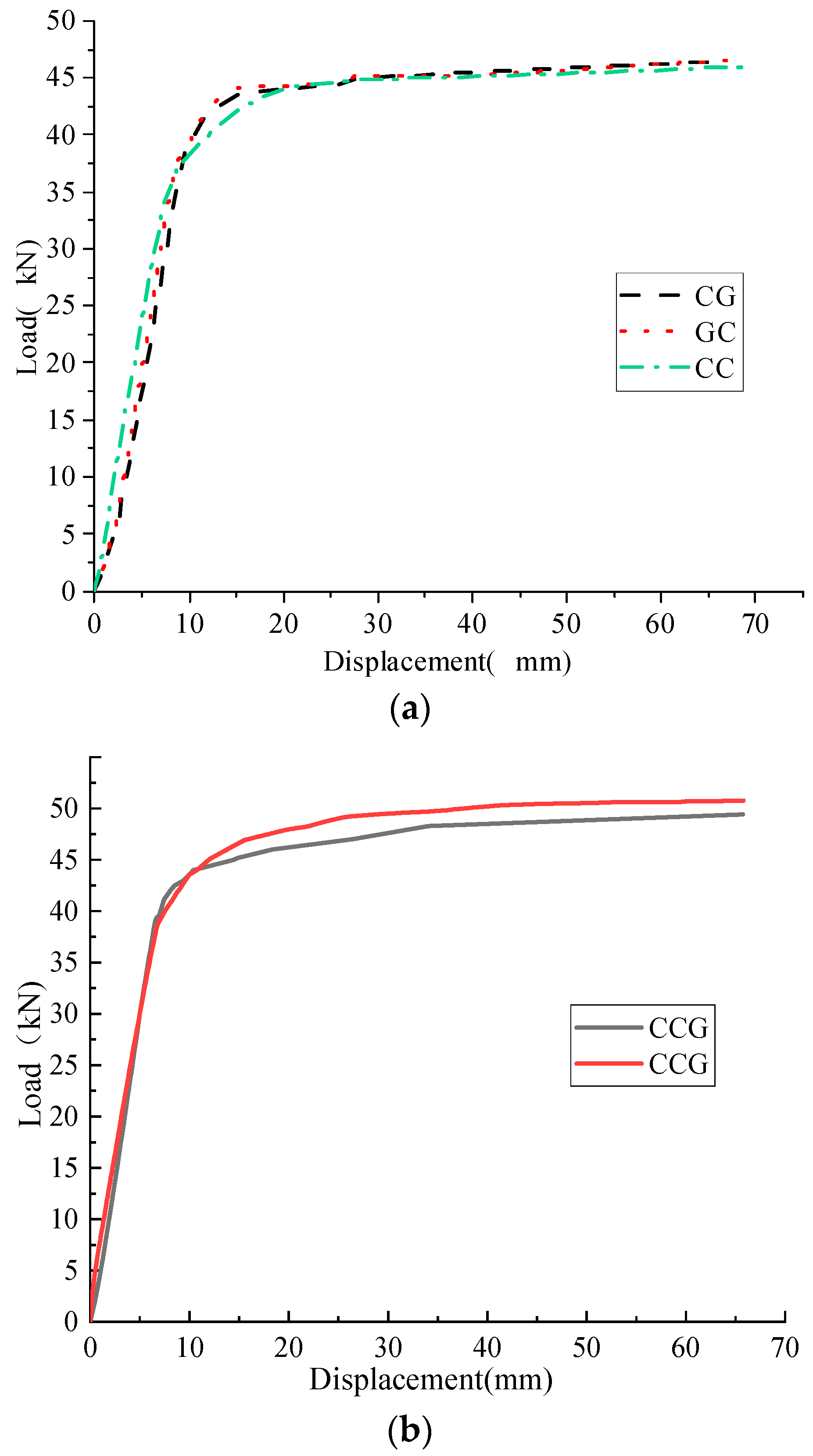 Materials 16 05080 g007