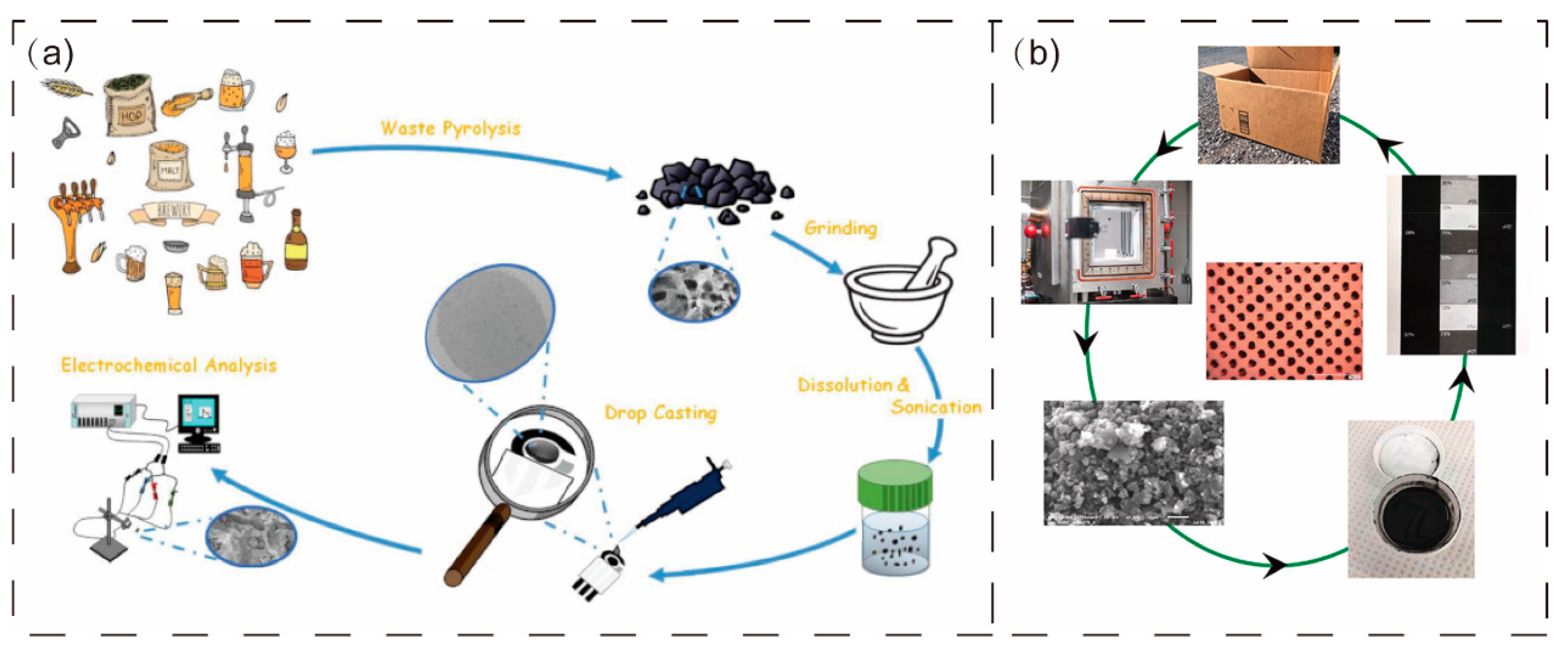 Materials 16 05081 g004