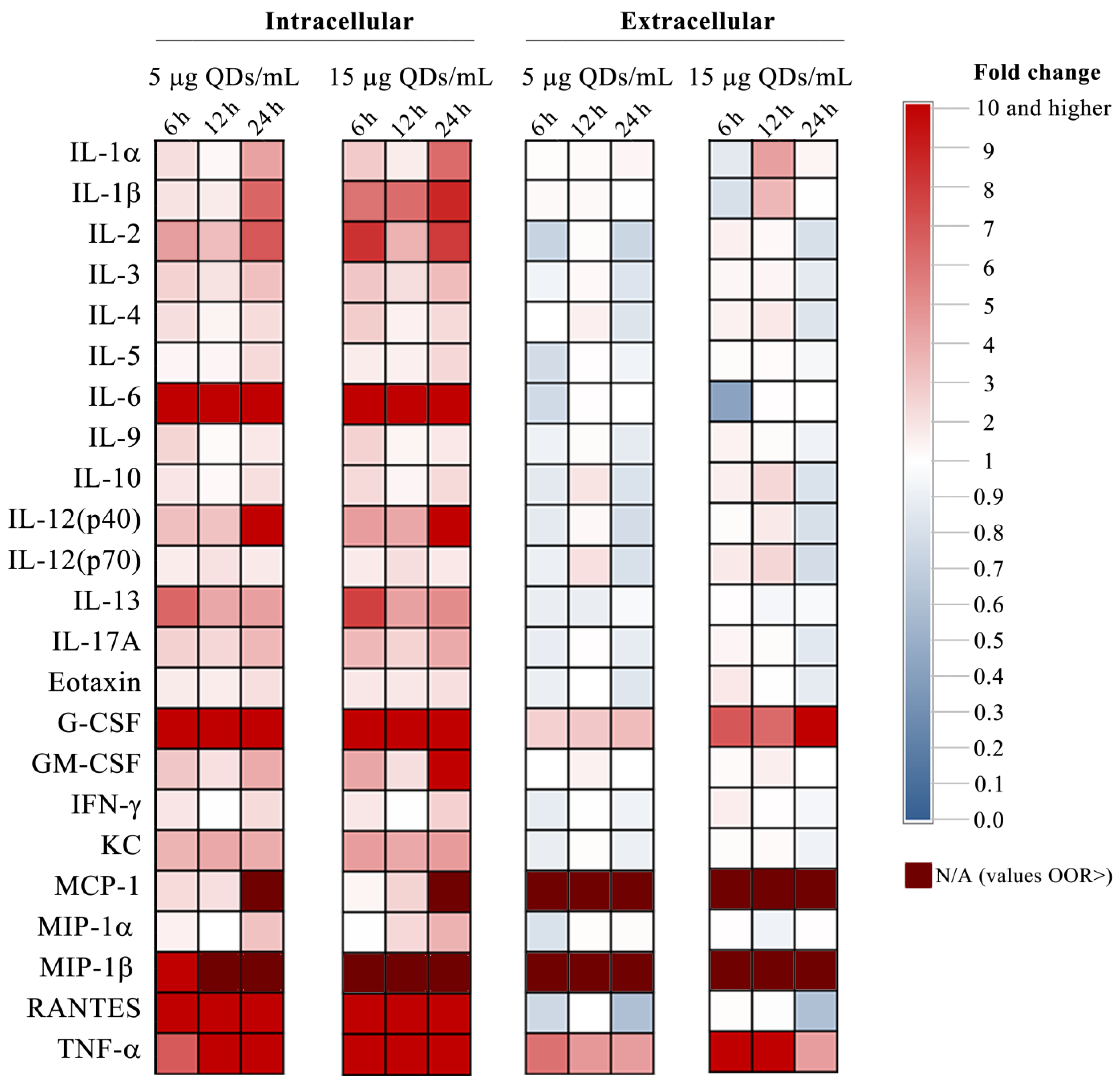 Materials 16 05083 g004