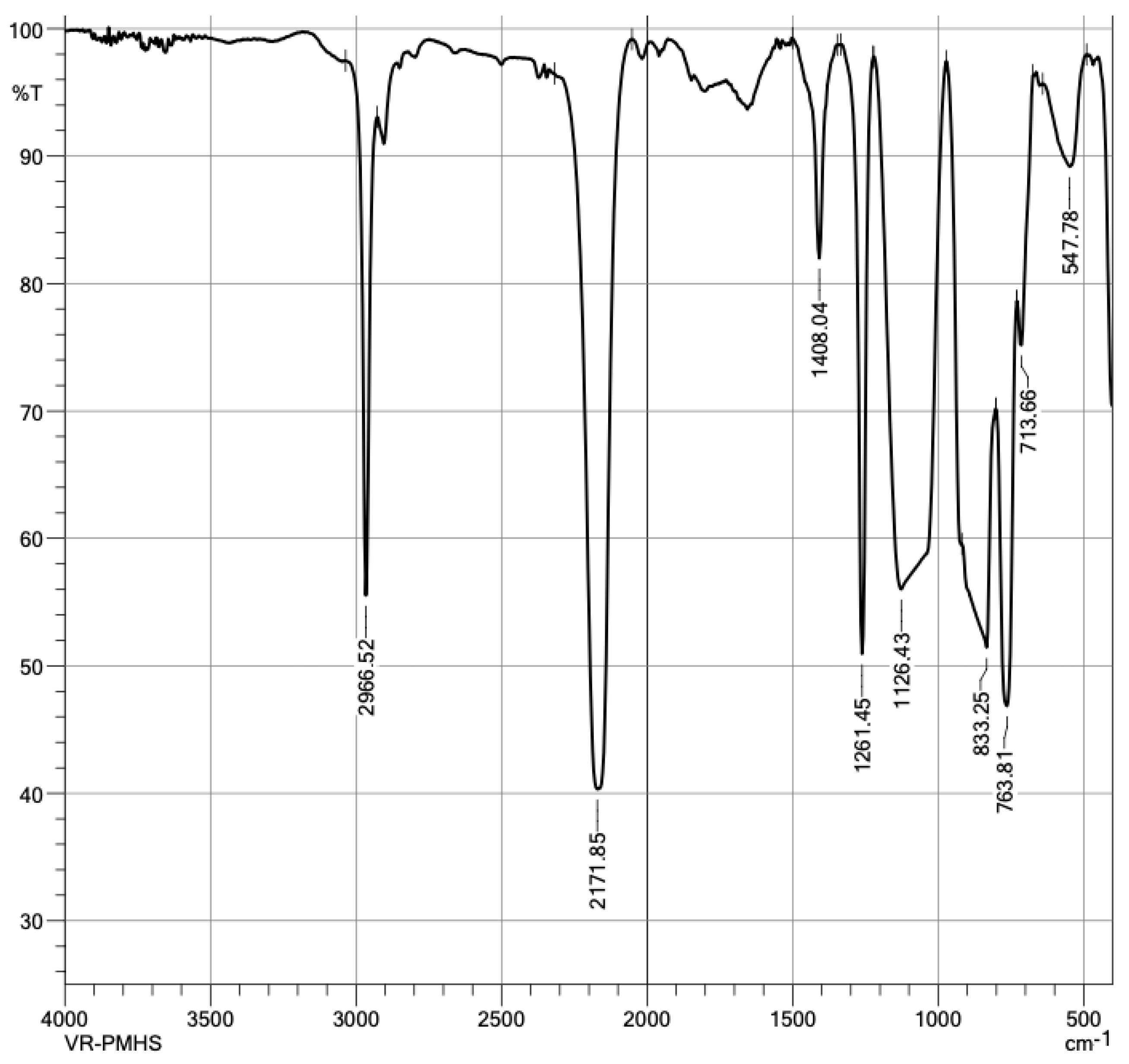 Materials 16 05084 g006