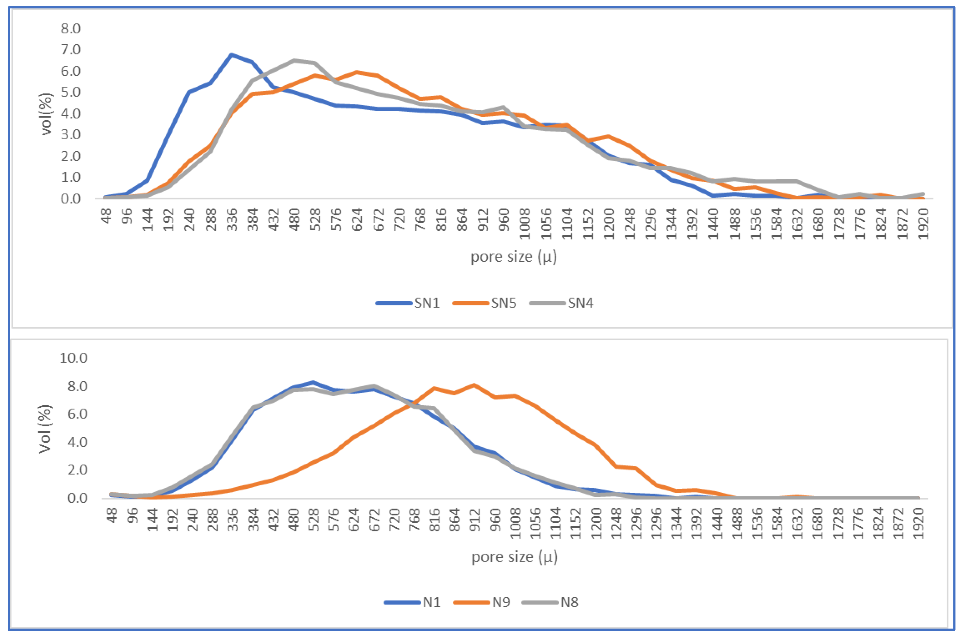 Materials 16 05084 g011