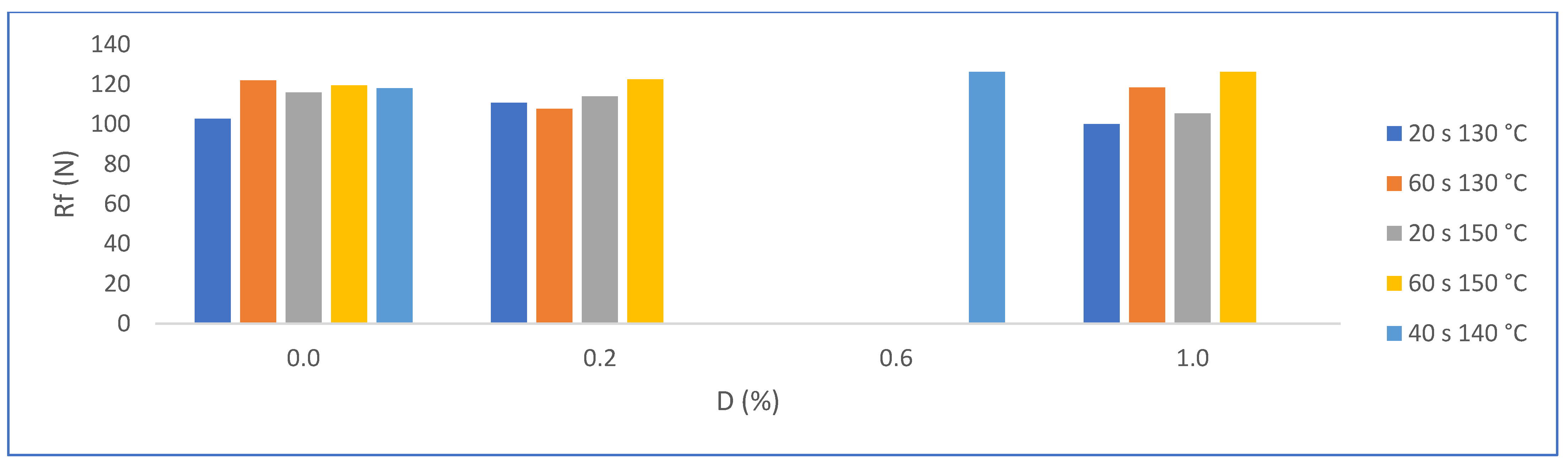 Materials 16 05084 g017