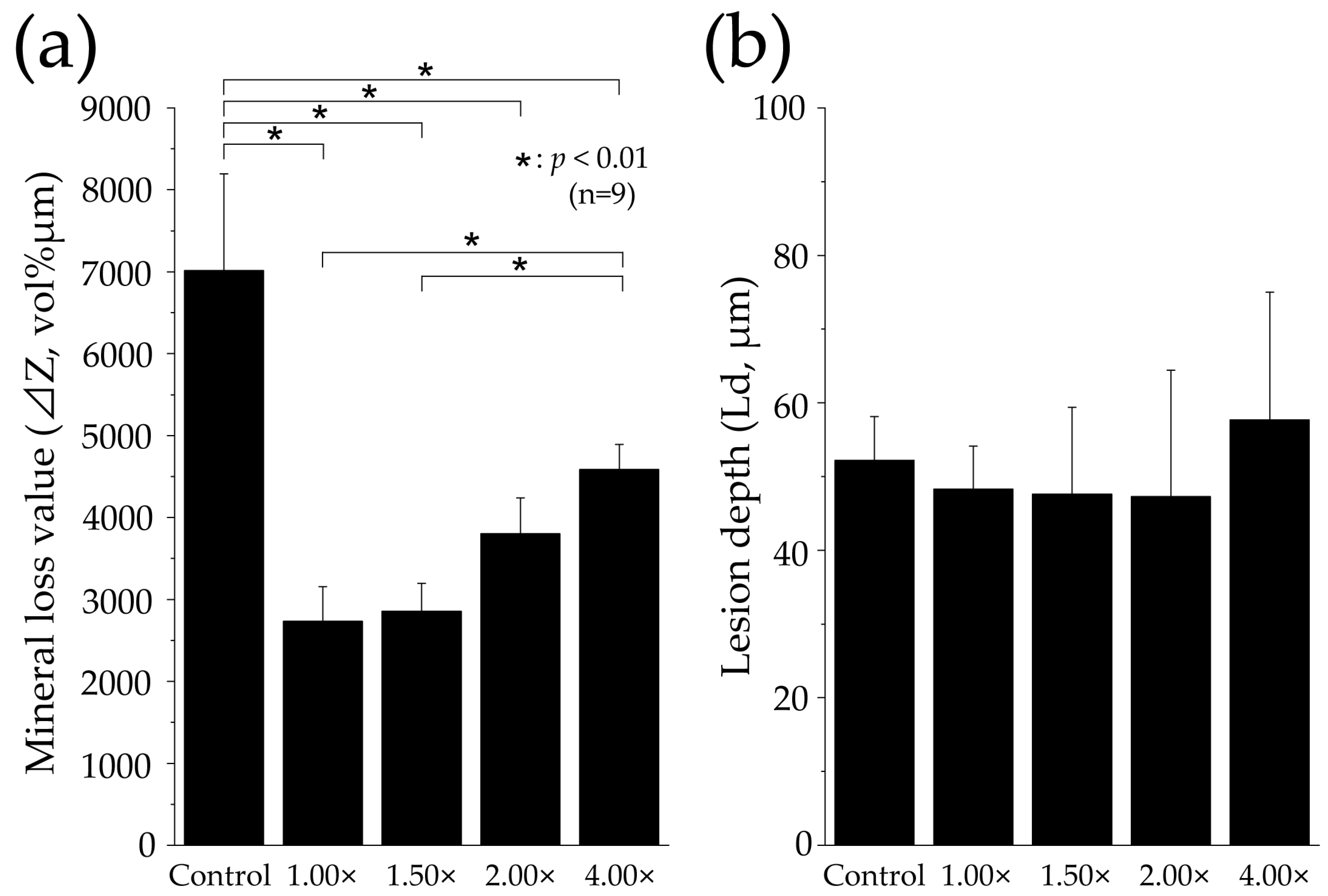 Materials 16 05089 g006 Materials 16 05089 g006