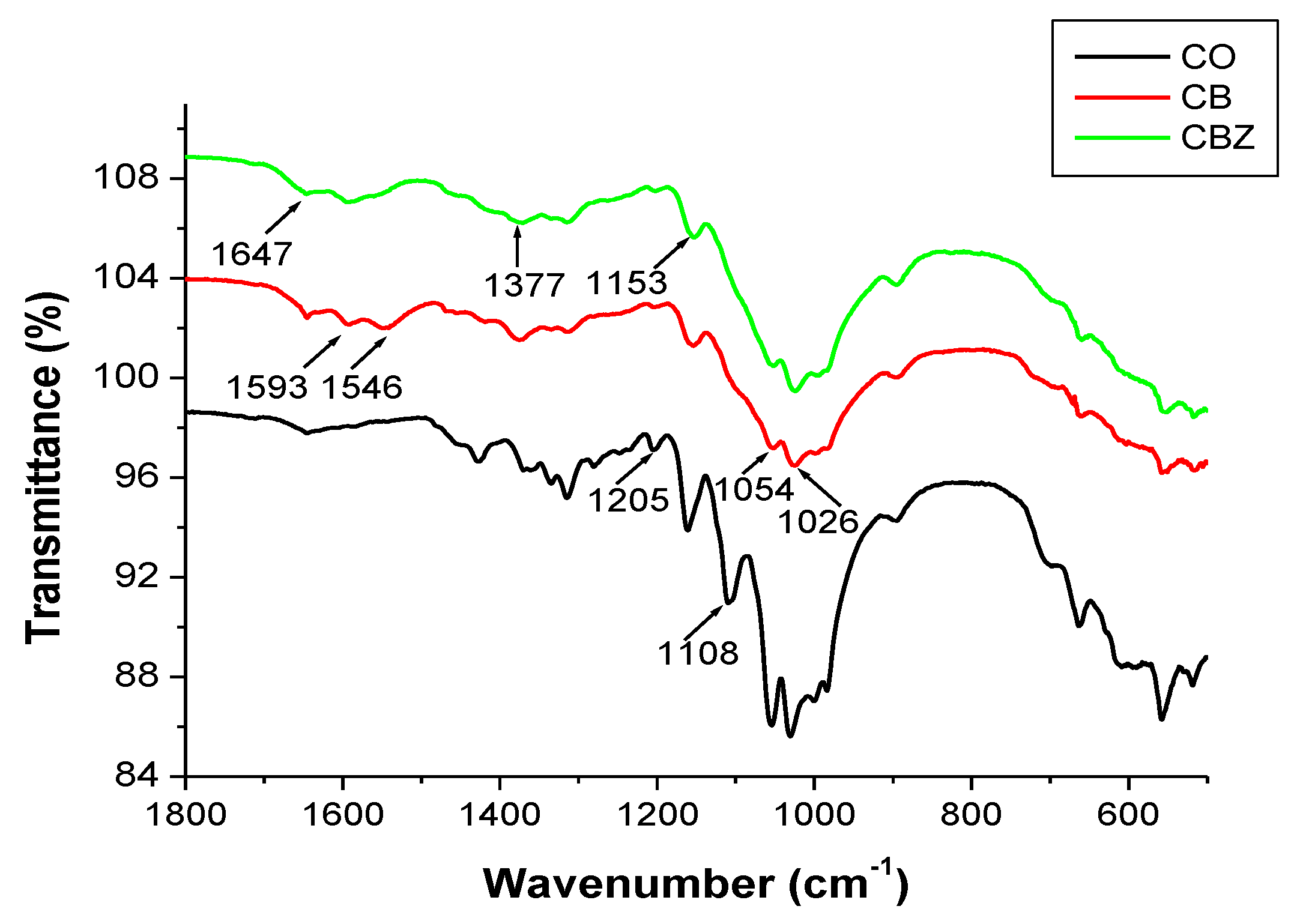 Materials 16 05090 g001