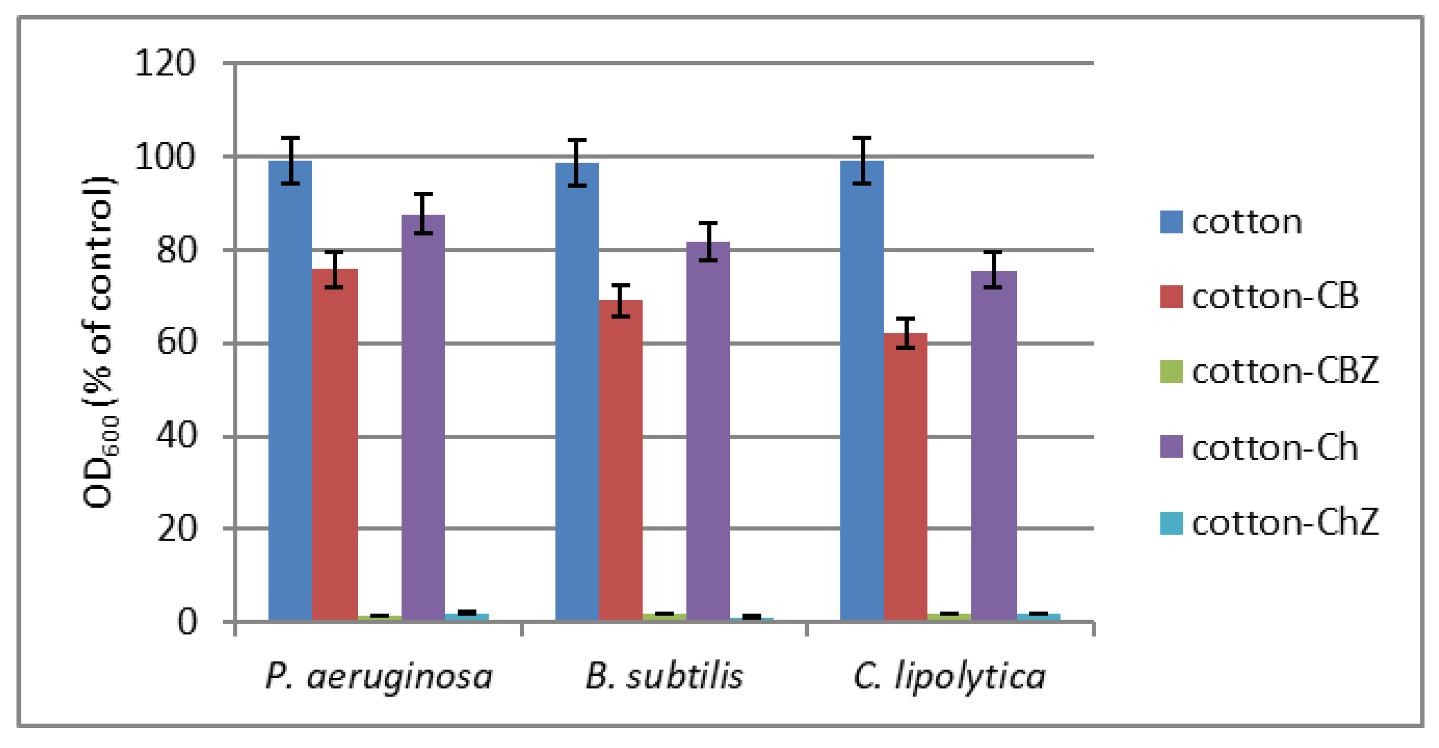 Materials 16 05090 g011
