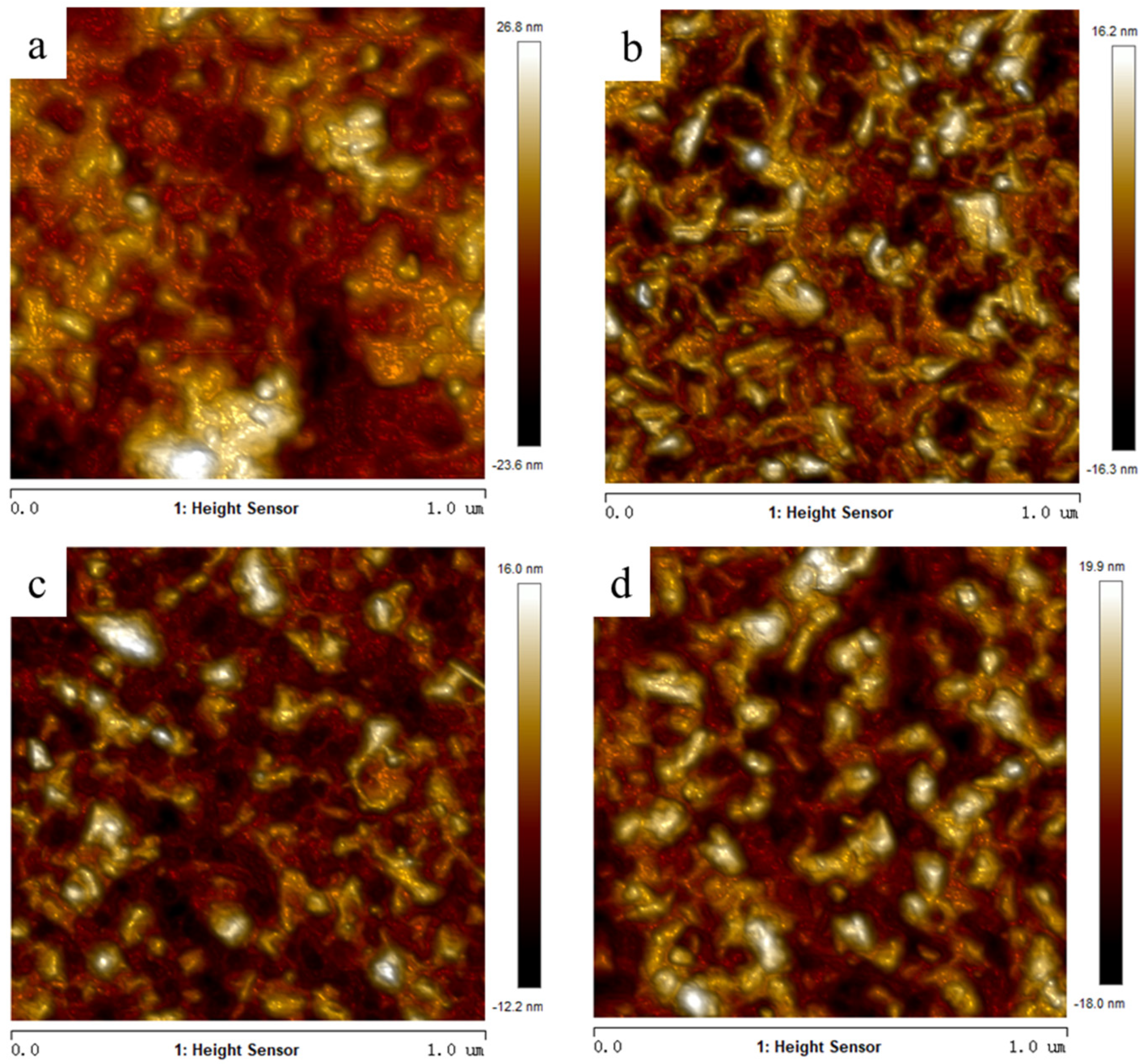 Materials 16 05093 g005