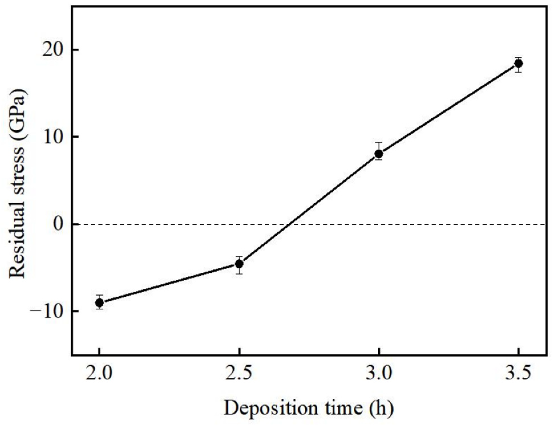 Materials 16 05093 g006