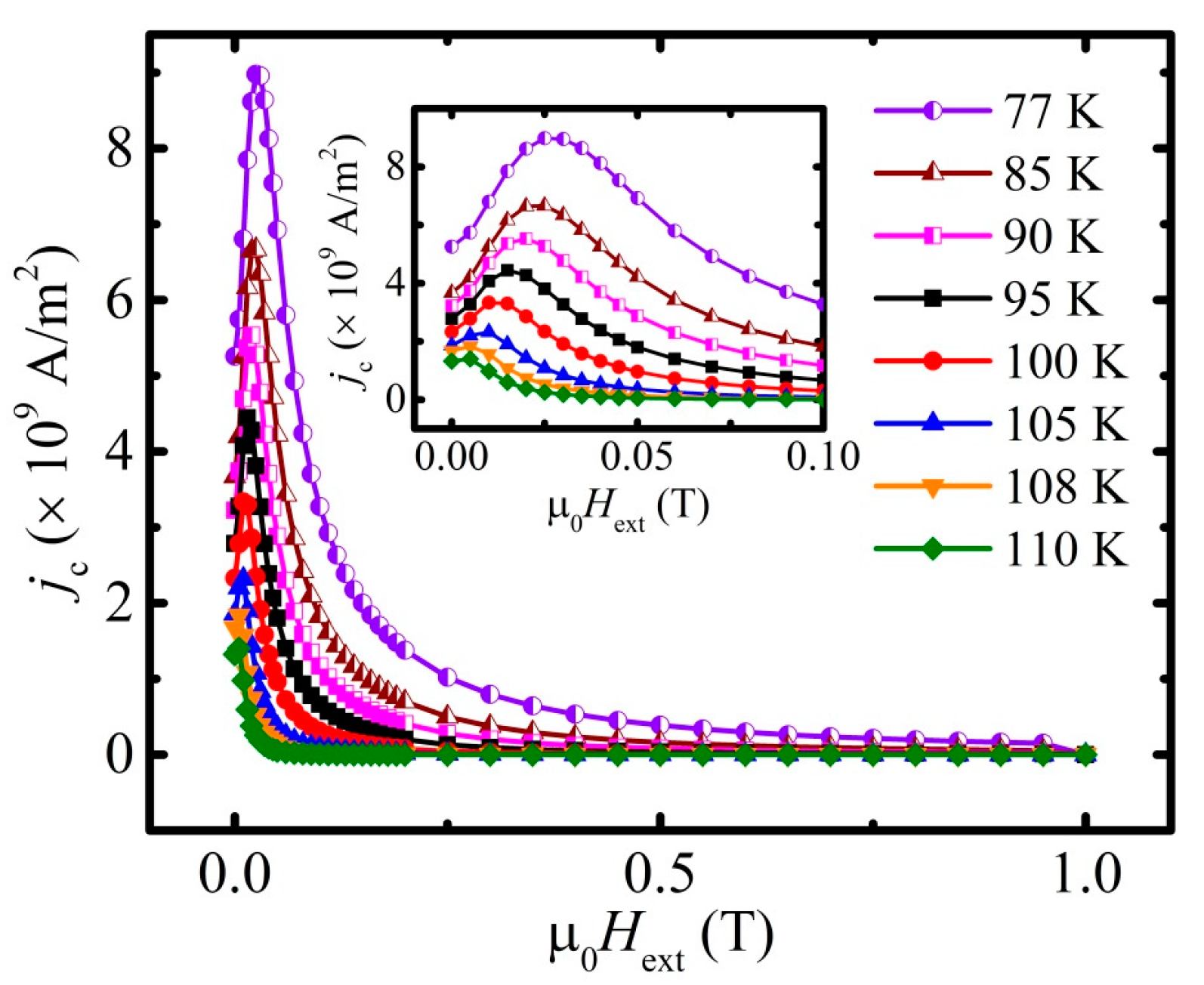 Materials 16 05111 g007
