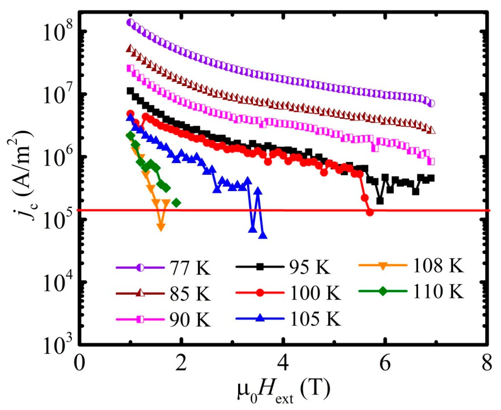 Materials 16 05111 g008