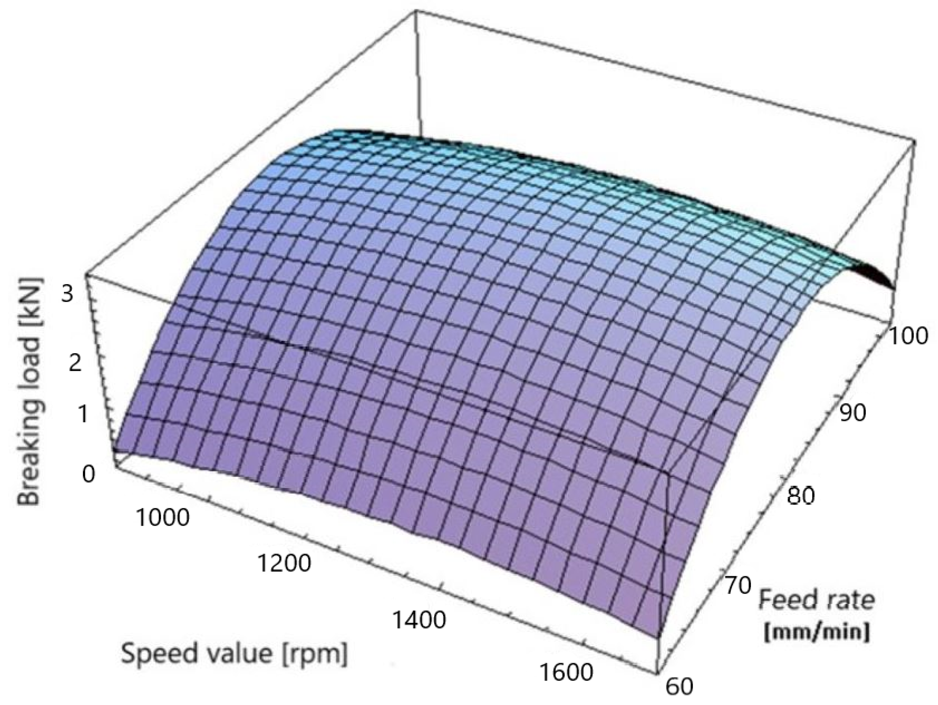 Materials 16 05116 g006