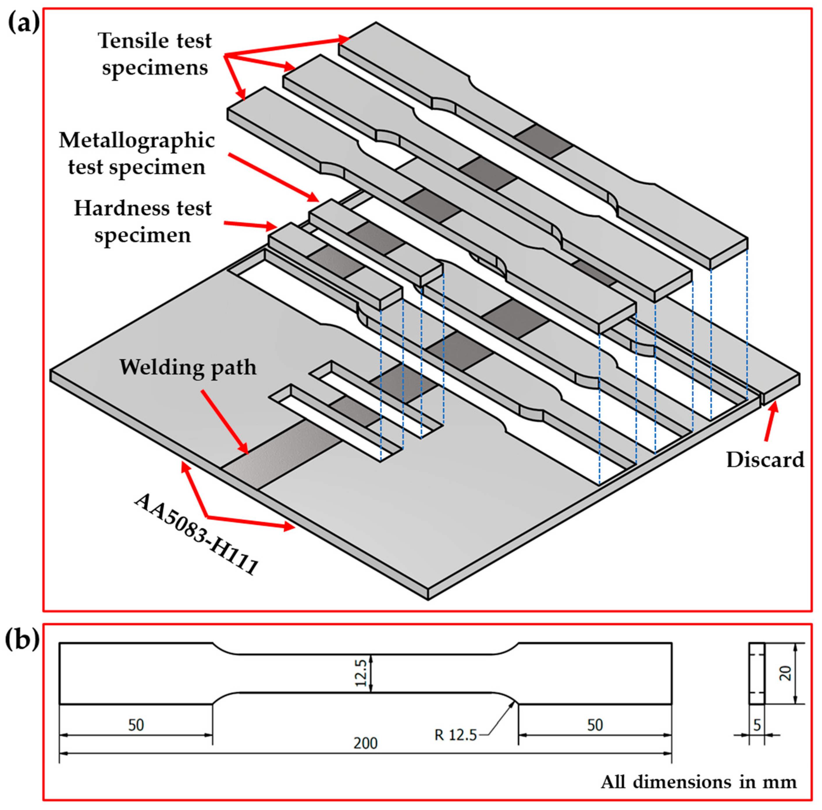 Materials 16 05124 g002