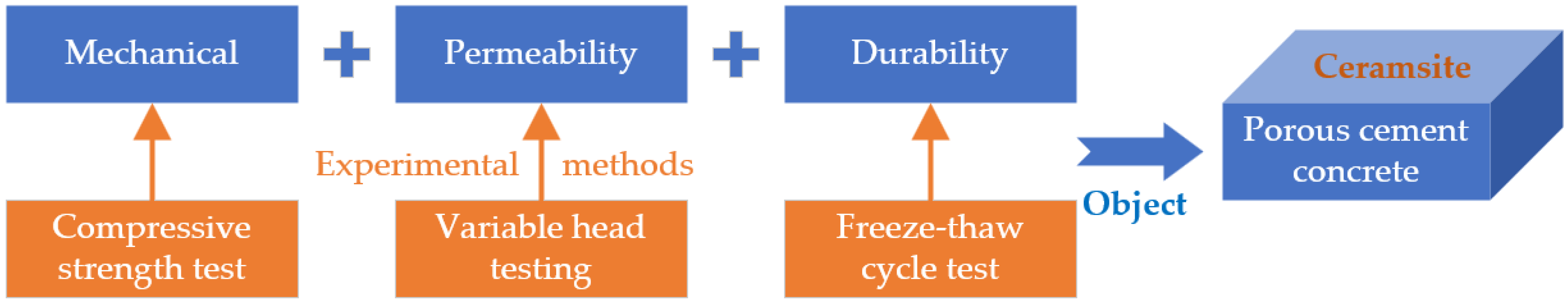 Materials 16 05127 g003