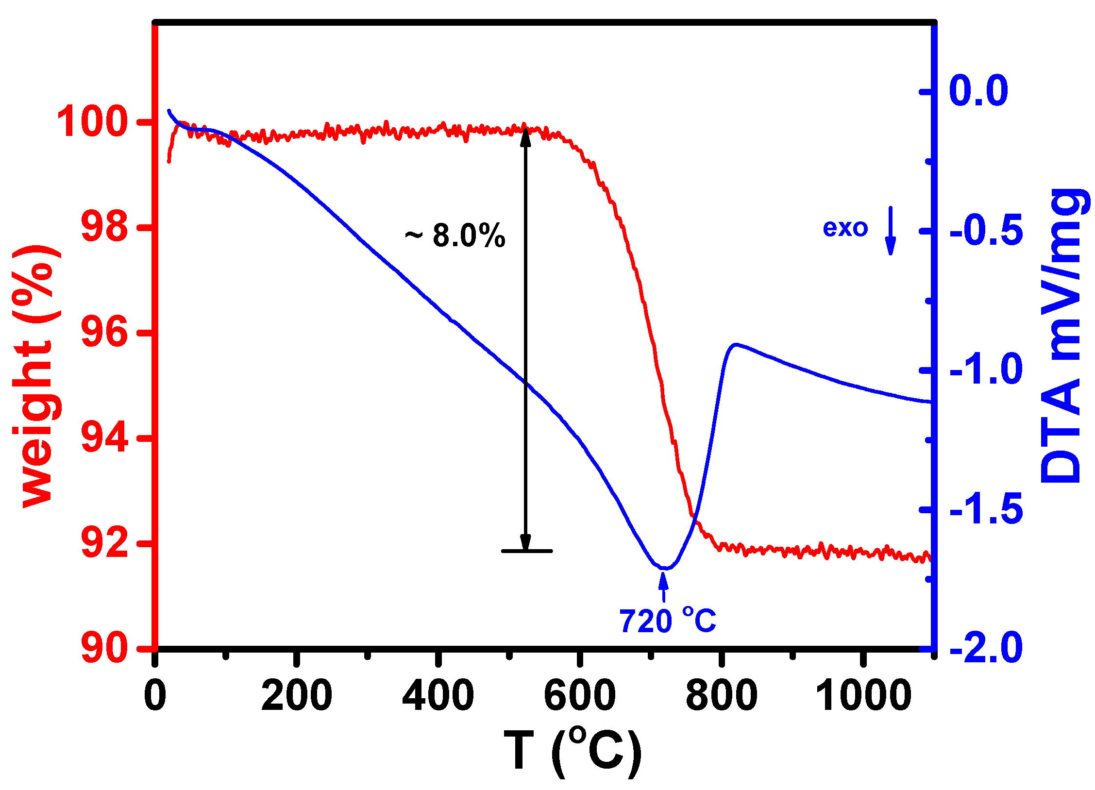 Materials 16 05128 g004