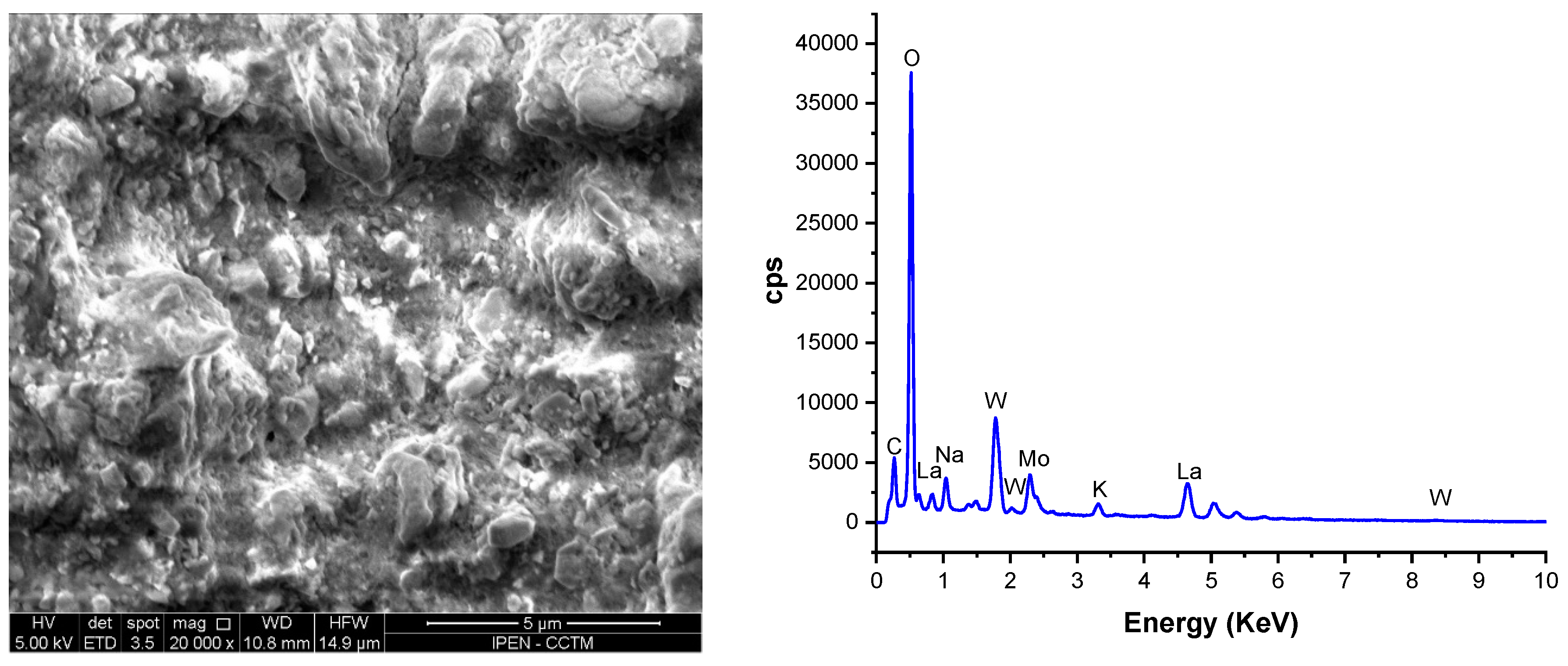 Materials 16 05128 g007b
