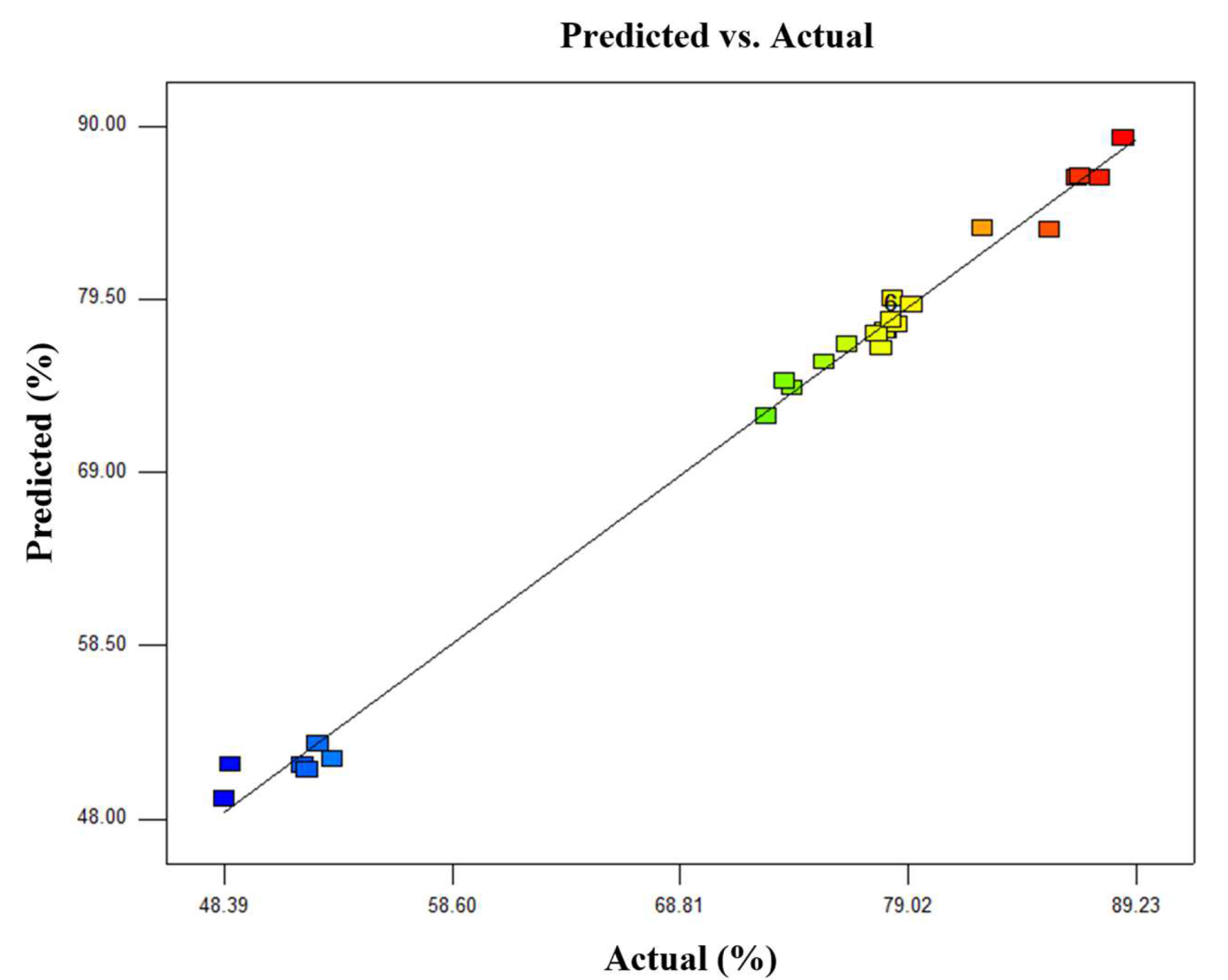 Materials 16 05132 g002 Materials 16 05132 g002