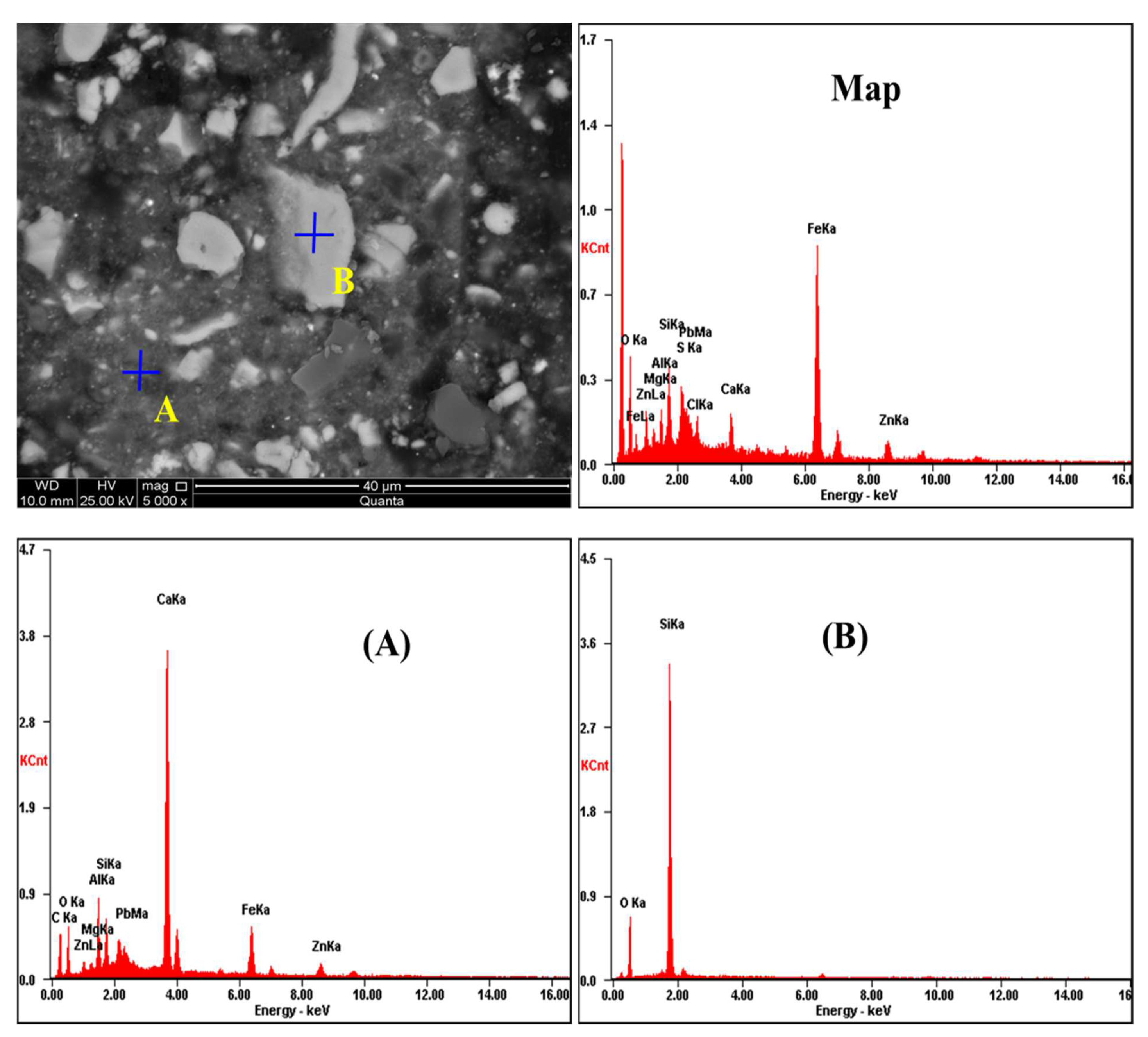 Materials 16 05132 g006 Materials 16 05132 g006