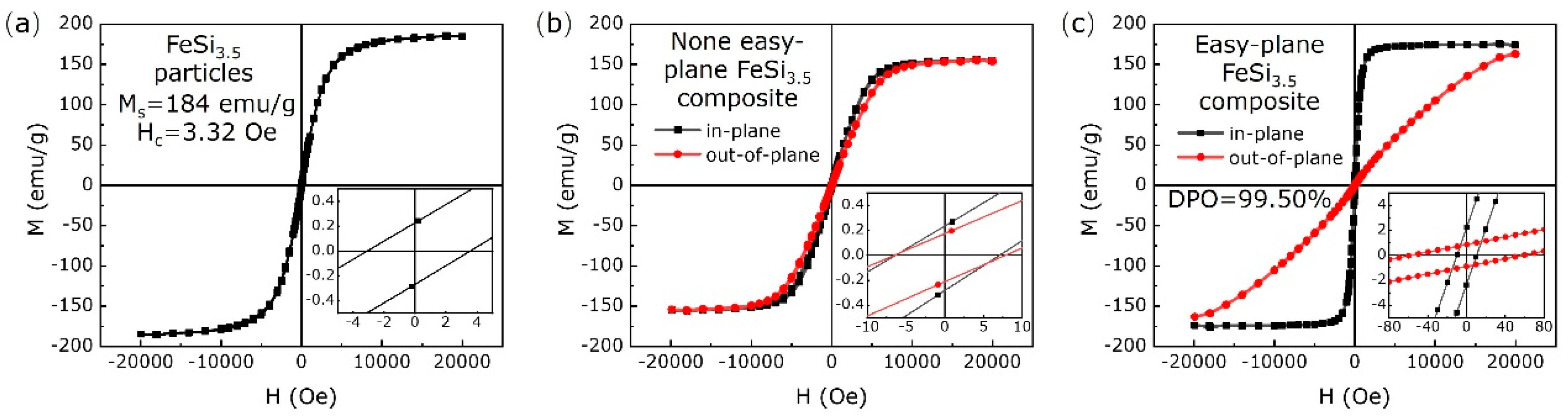 Materials 16 05133 g002 Materials 16 05133 g002