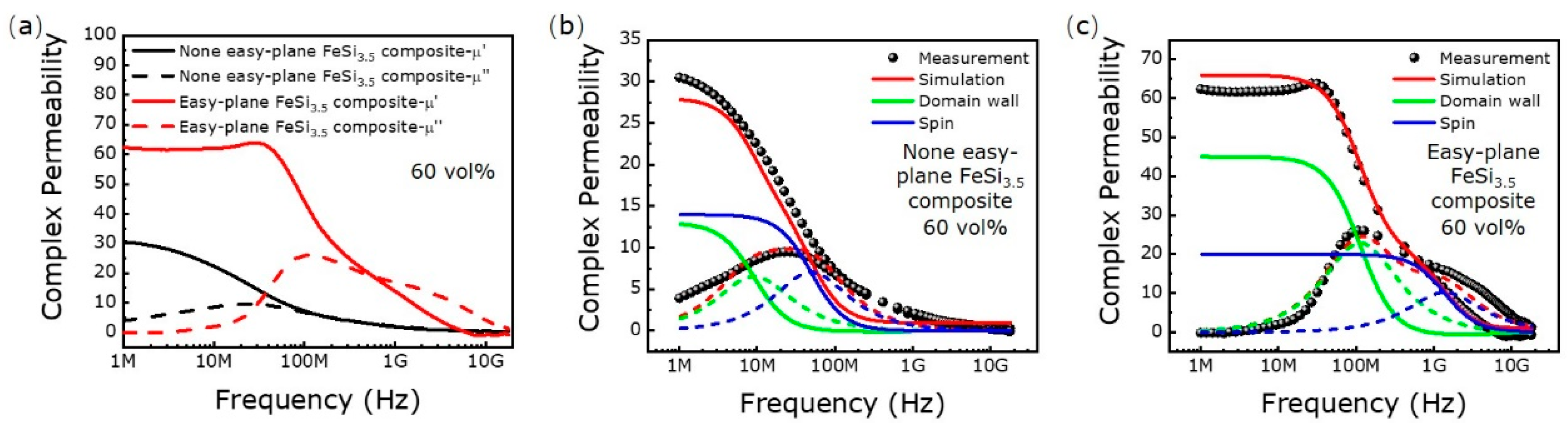 Materials 16 05133 g003 Materials 16 05133 g003