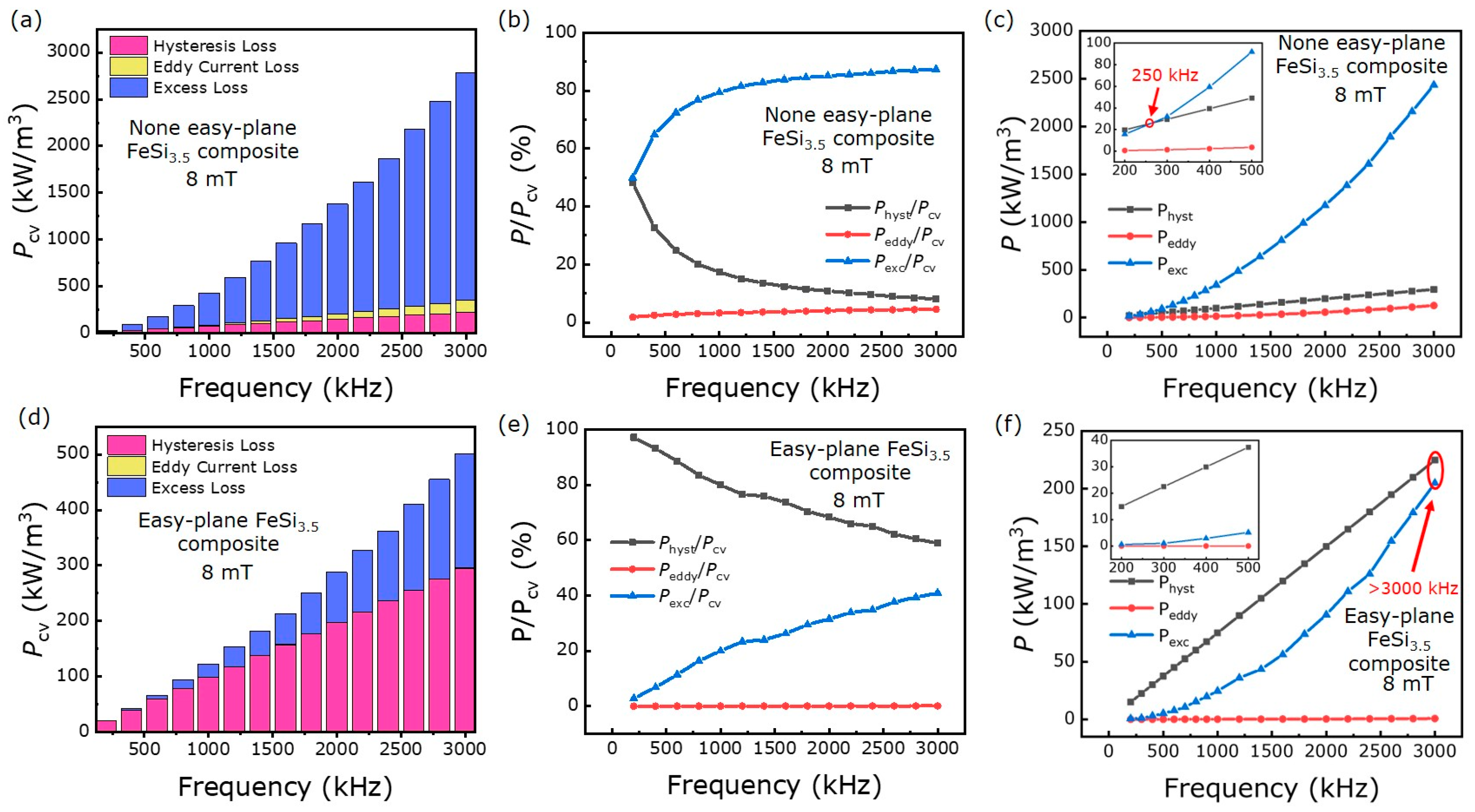 Materials 16 05133 g005 Materials 16 05133 g005