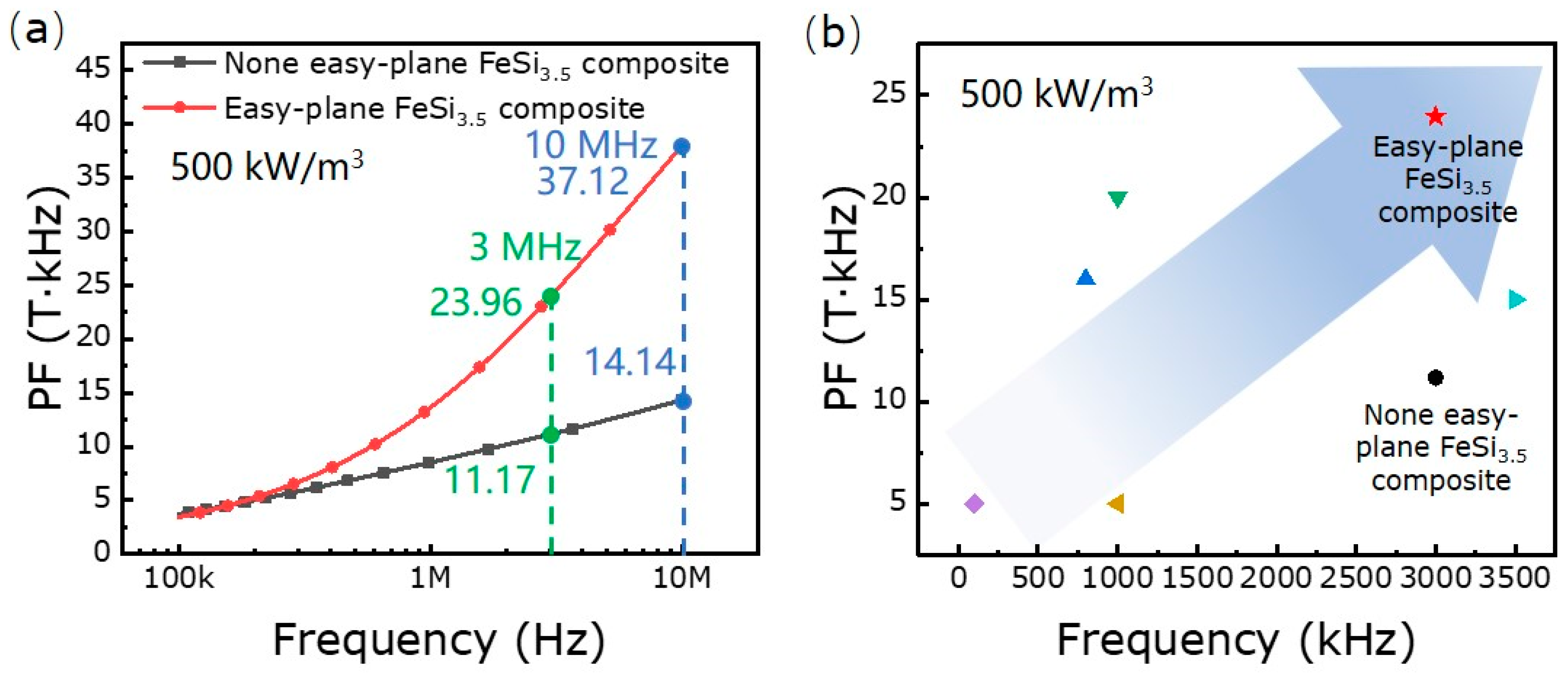 Materials 16 05133 g006 Materials 16 05133 g006