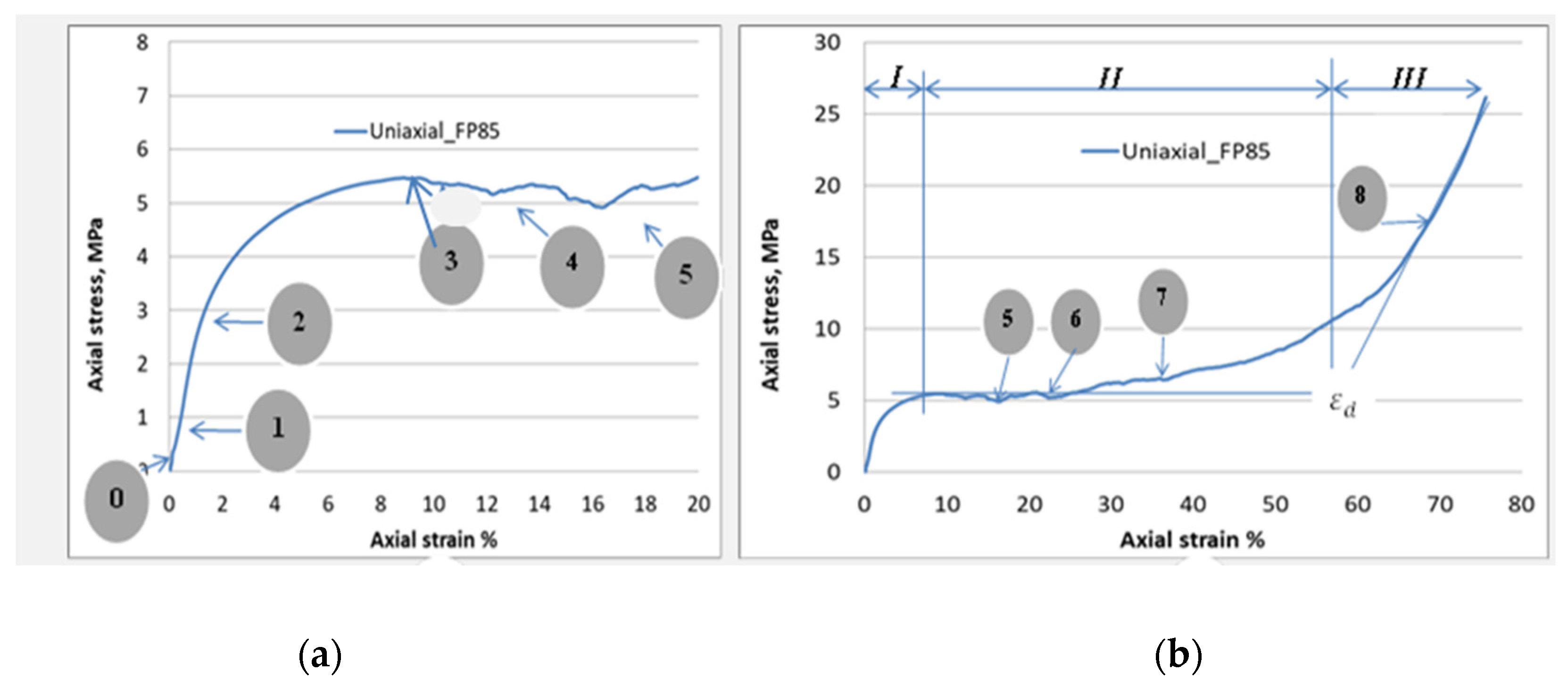Materials 16 05136 g006