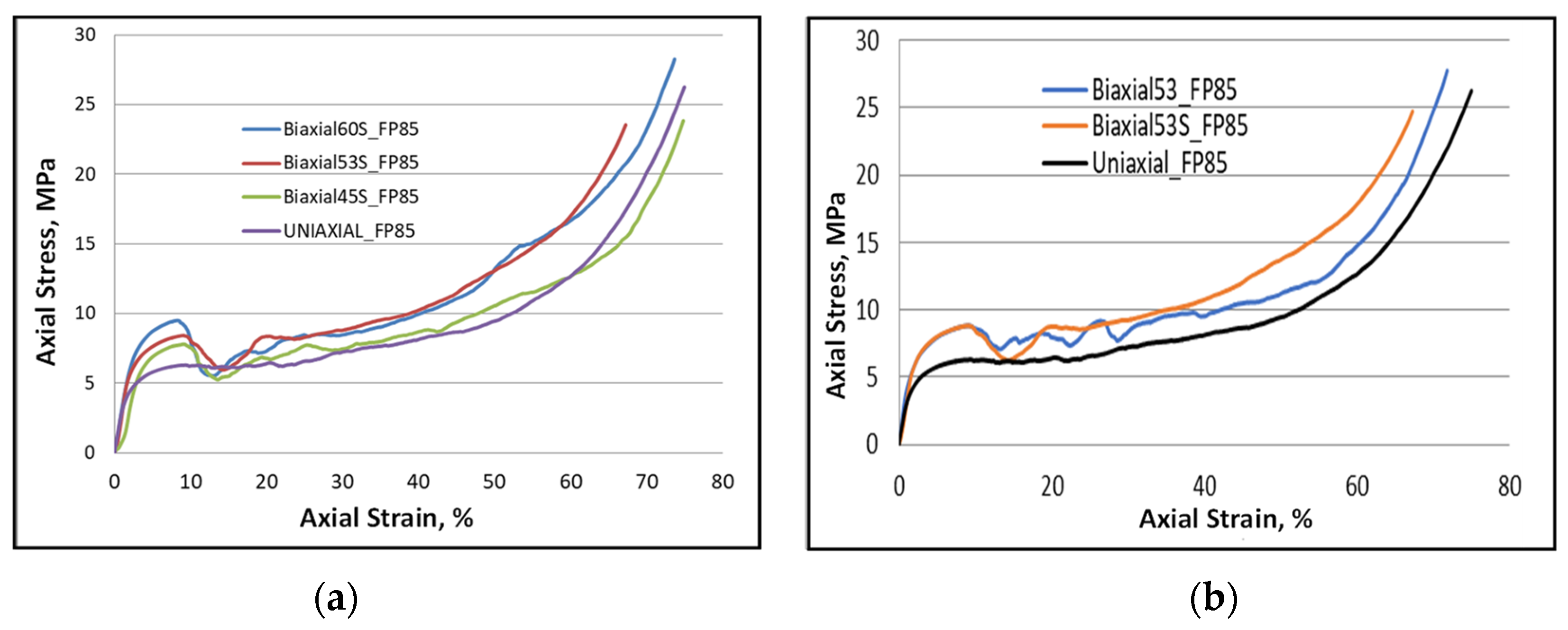 Materials 16 05136 g008